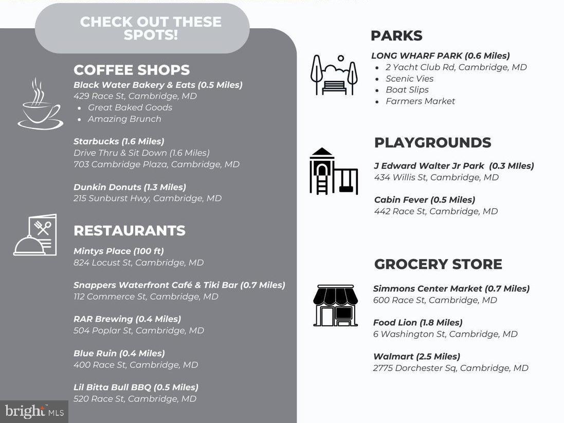 HISTORIC DISTRICT - Residential Lease