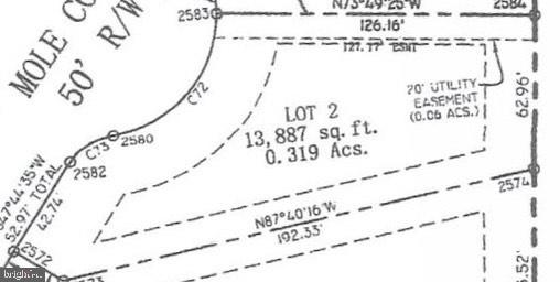 MADDEX FARM - Residential