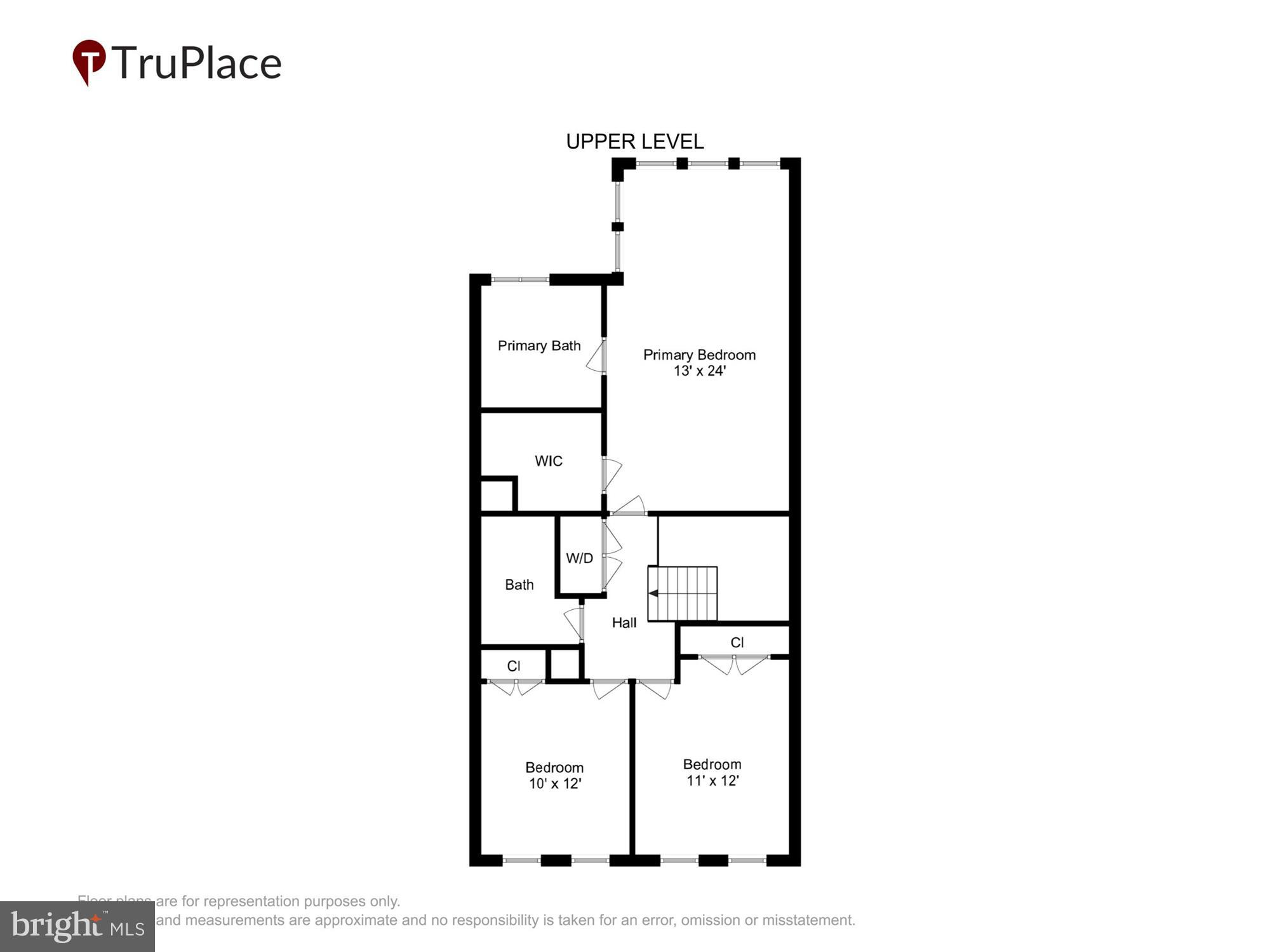 TOWN CENTER AT CAMP SPRINGS - Residential