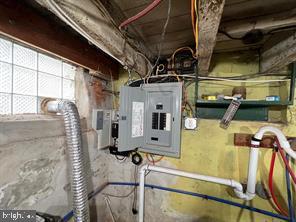 EAST KENSINGTON - Residential Lease