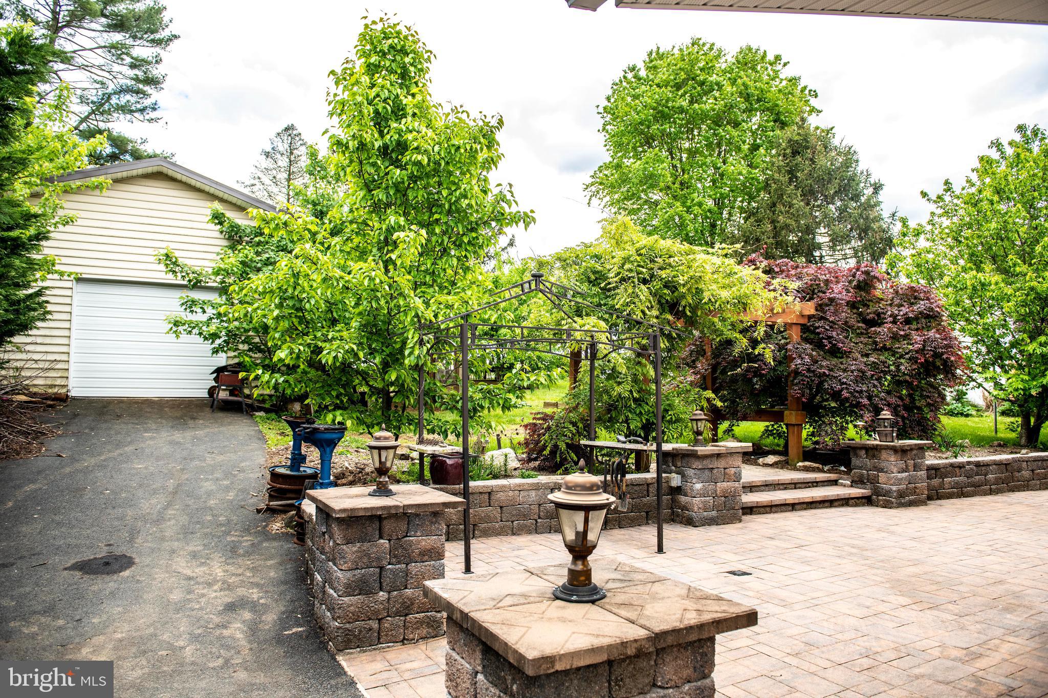 DARWIN HEIGHTS - Residential