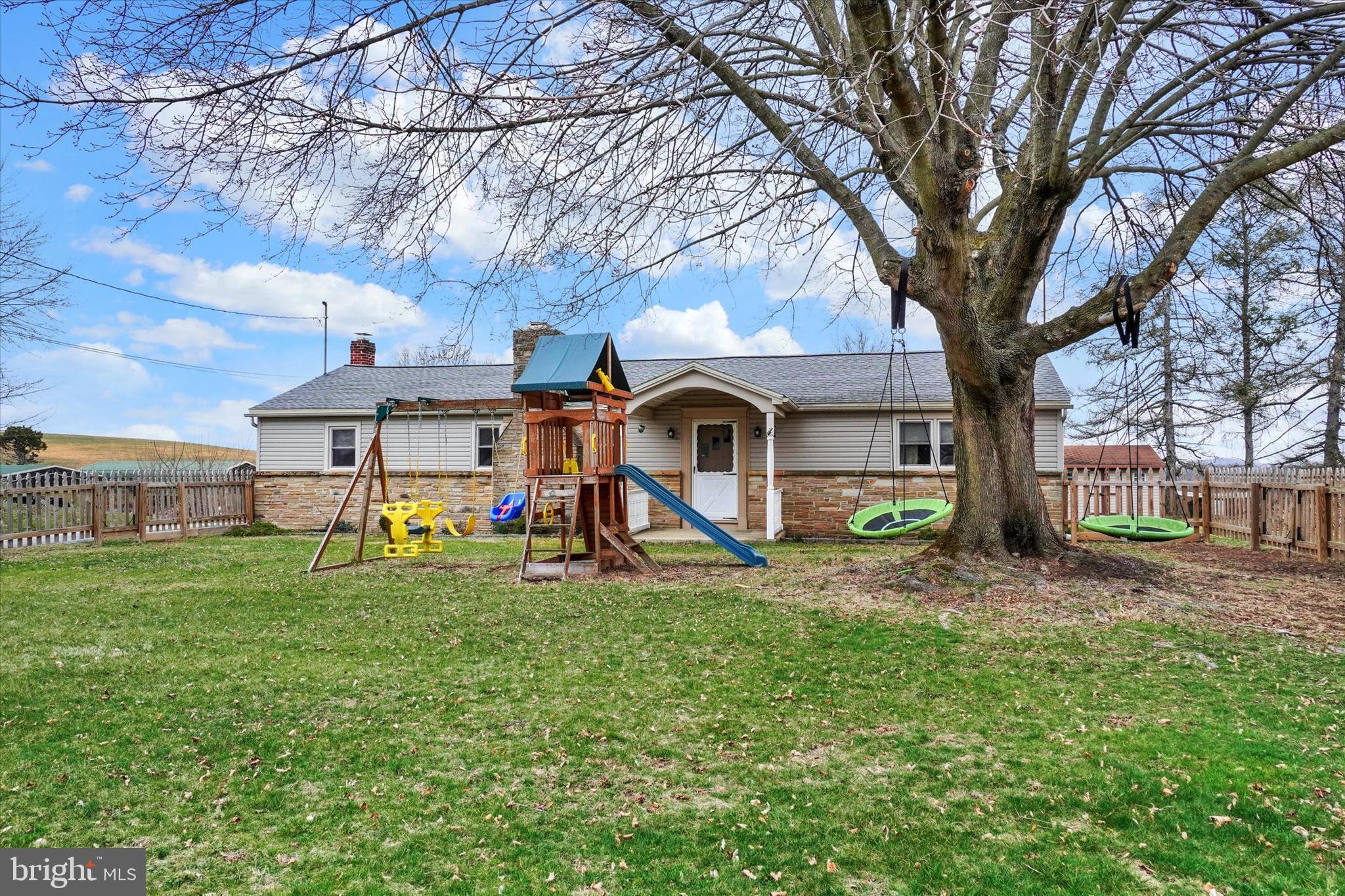 CODORUS TWP - Residential