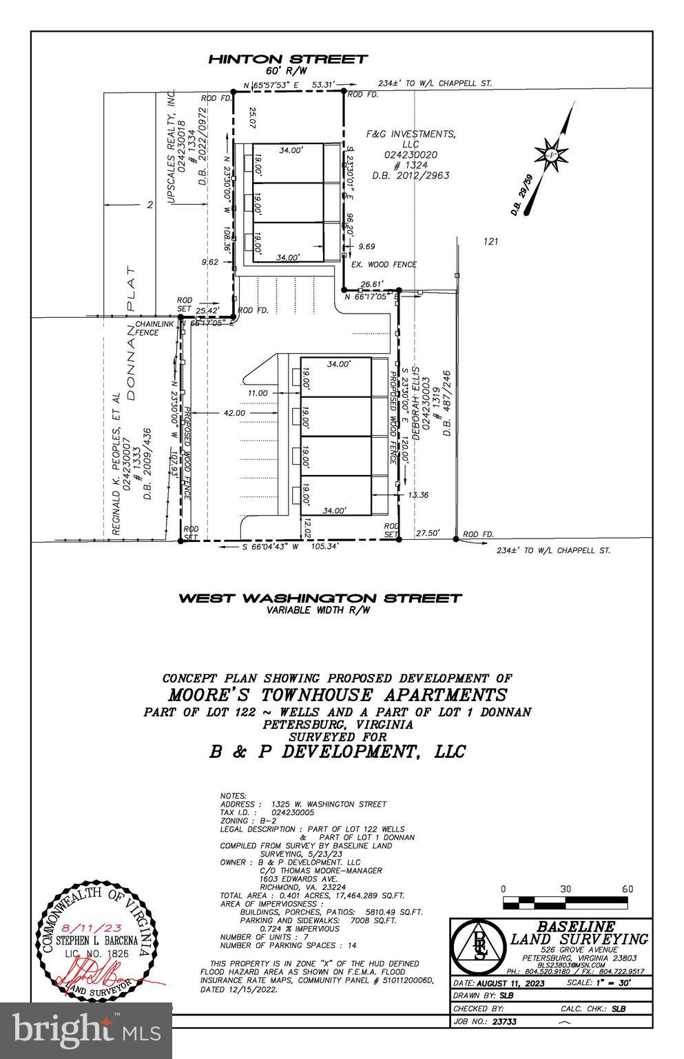 Commercial raw land, 14,250 SF, 1310, 1312 and 1314 West Washington St. zone B2 with R5 special use
permit for multi-family.