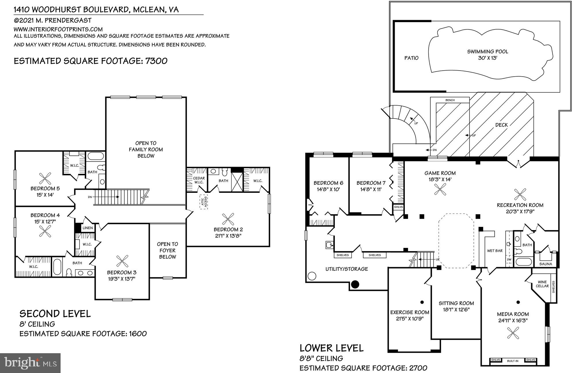 MCLEAN HUNDRED - Residential