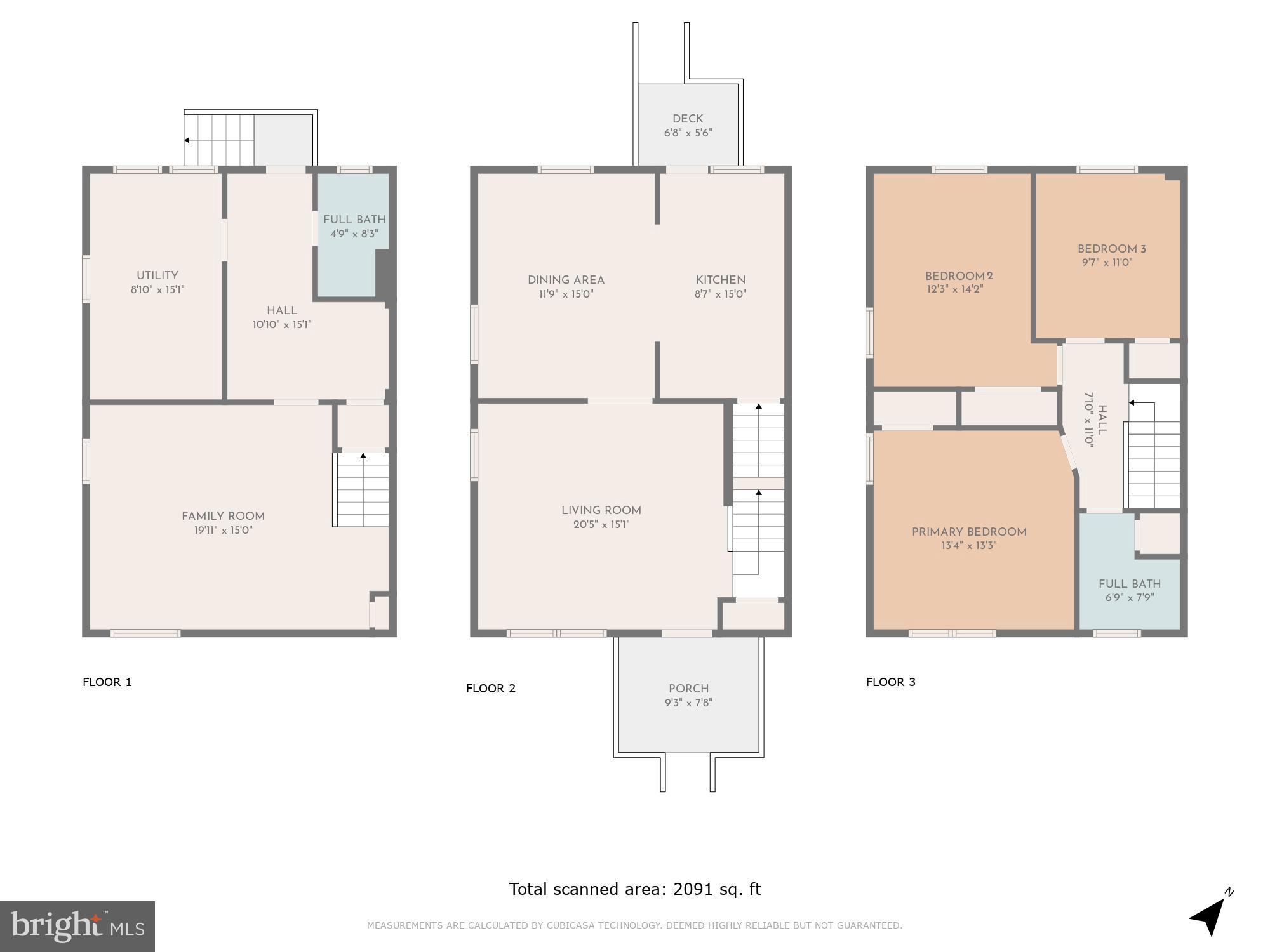 EDMONDSON HEIGHTS - Residential Lease