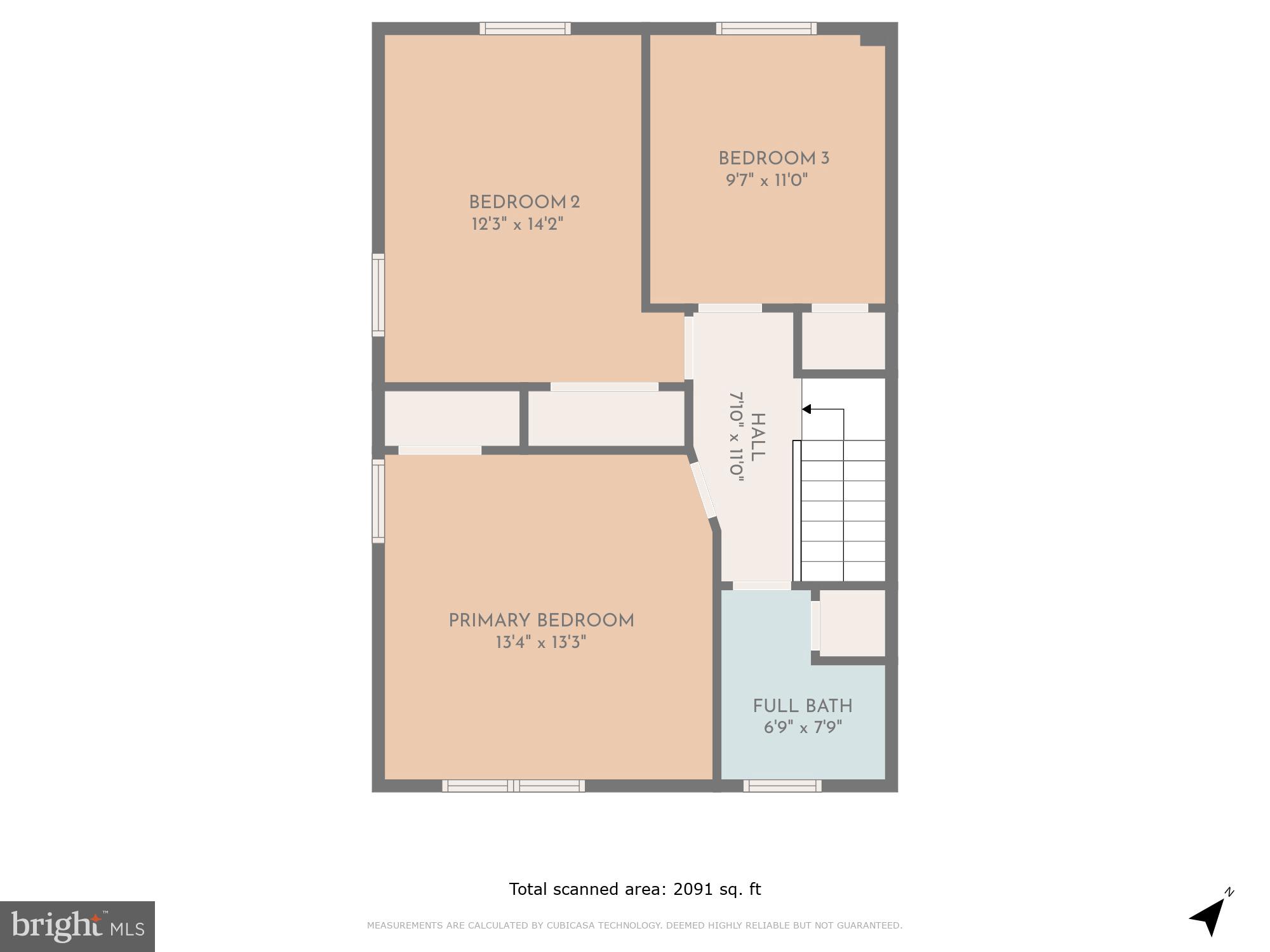 EDMONDSON HEIGHTS - Residential Lease