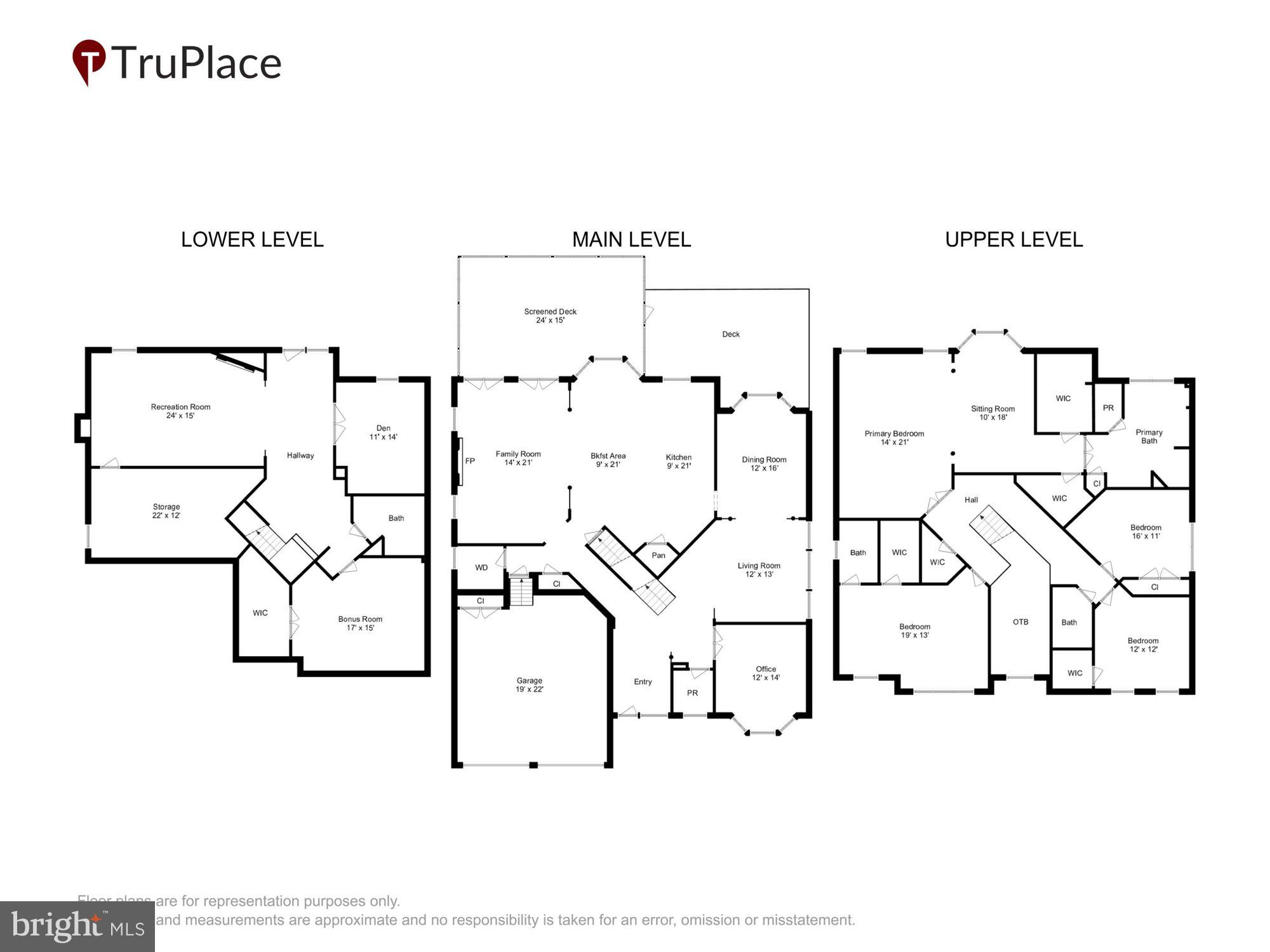 SOUTH VILLAGE - Residential