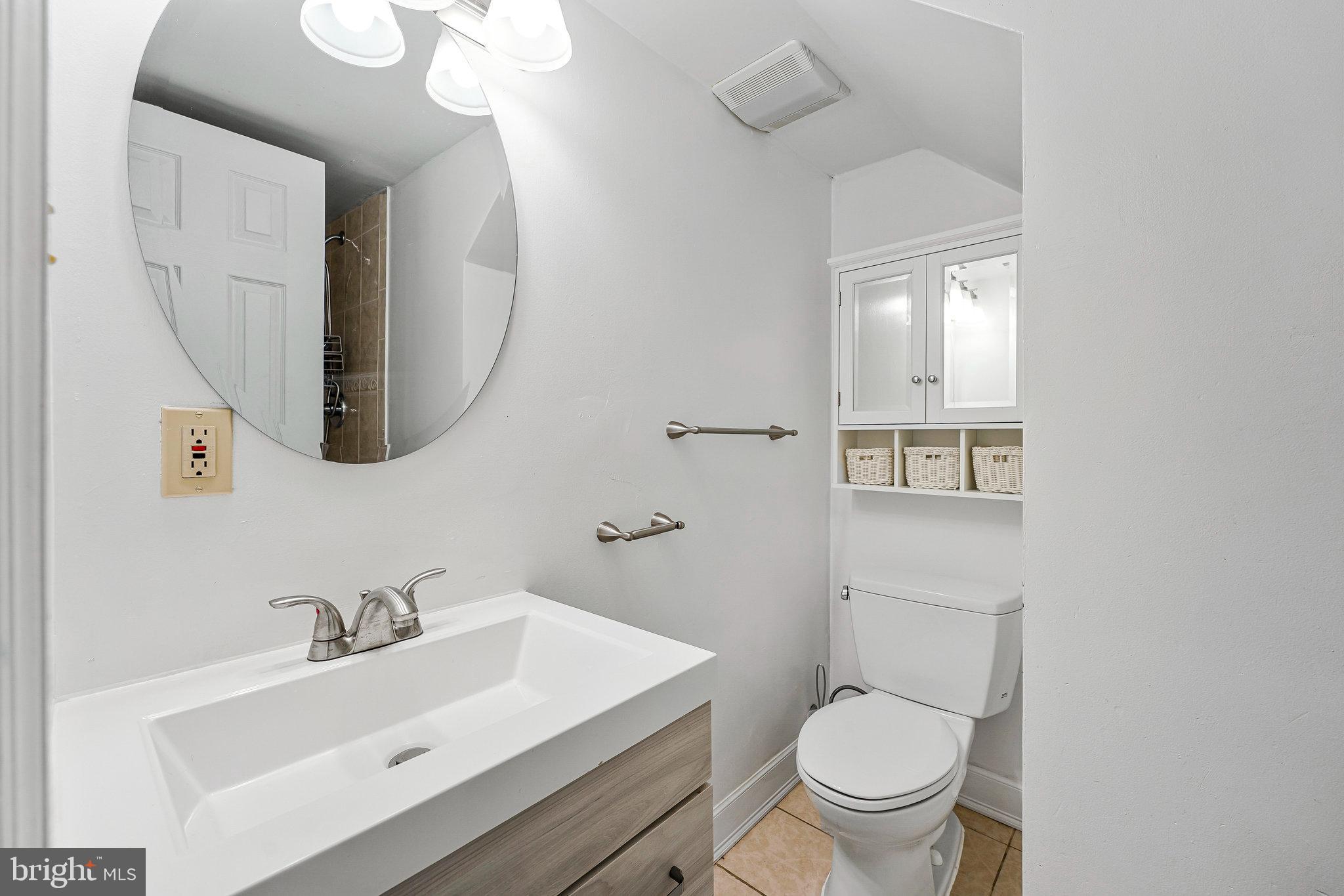 LIFESTYLE AT SULLY STATION - Residential Lease