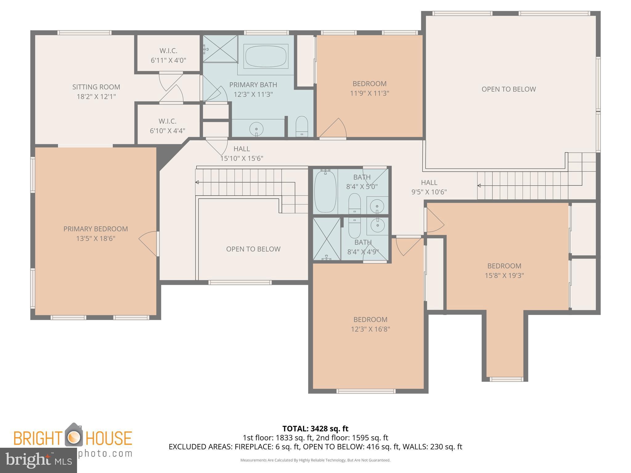GWYNWOOD POND - Residential