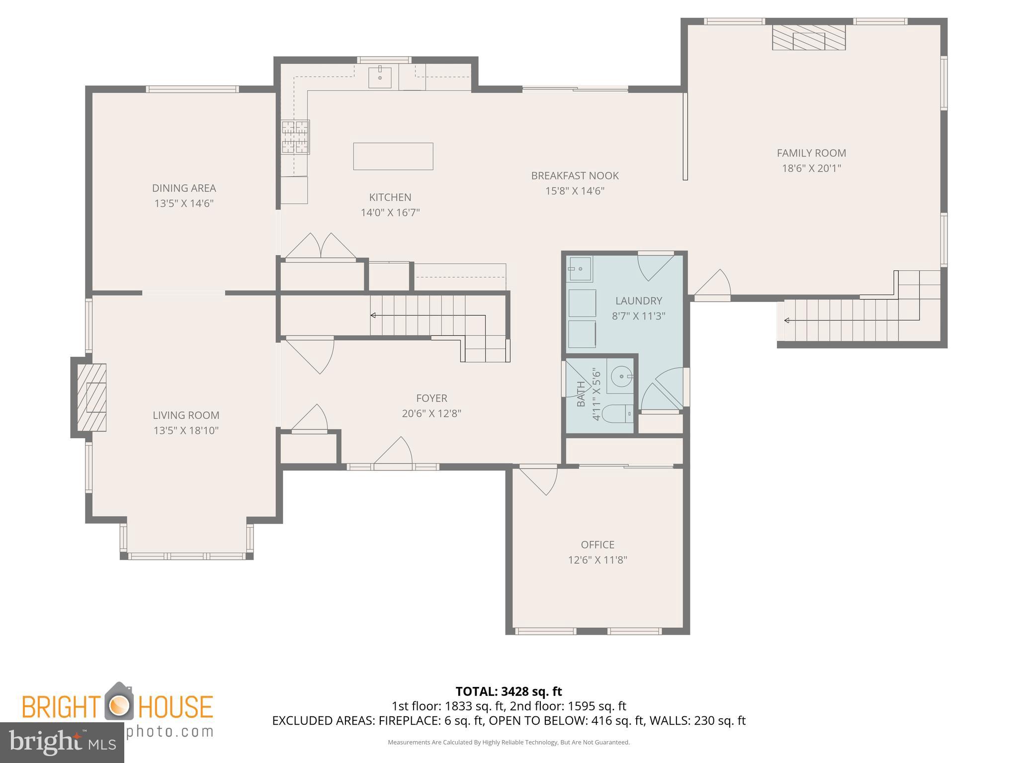 GWYNWOOD POND - Residential