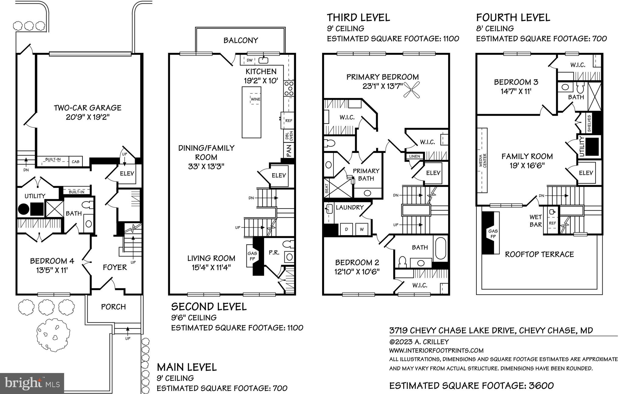 CHEVY CHASE - Residential