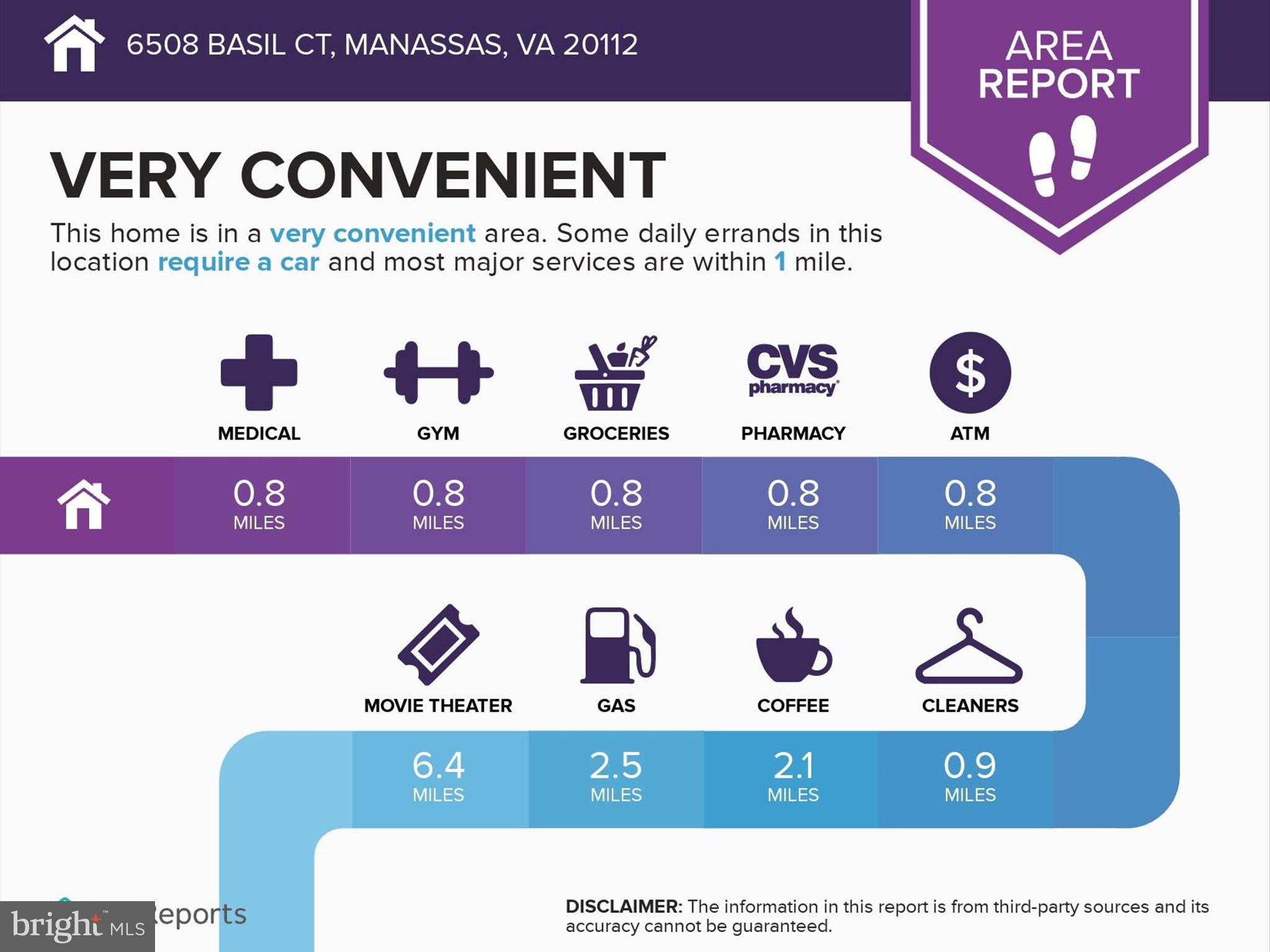 LAUREL RIDGE - Residential