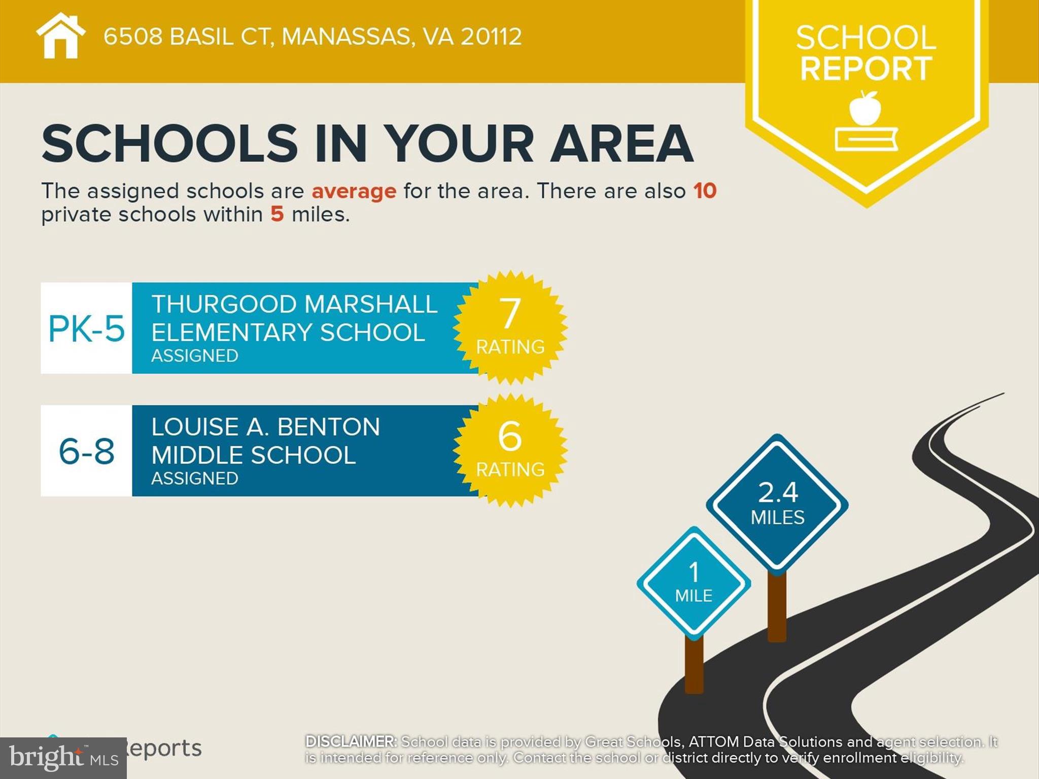 LAUREL RIDGE - Residential