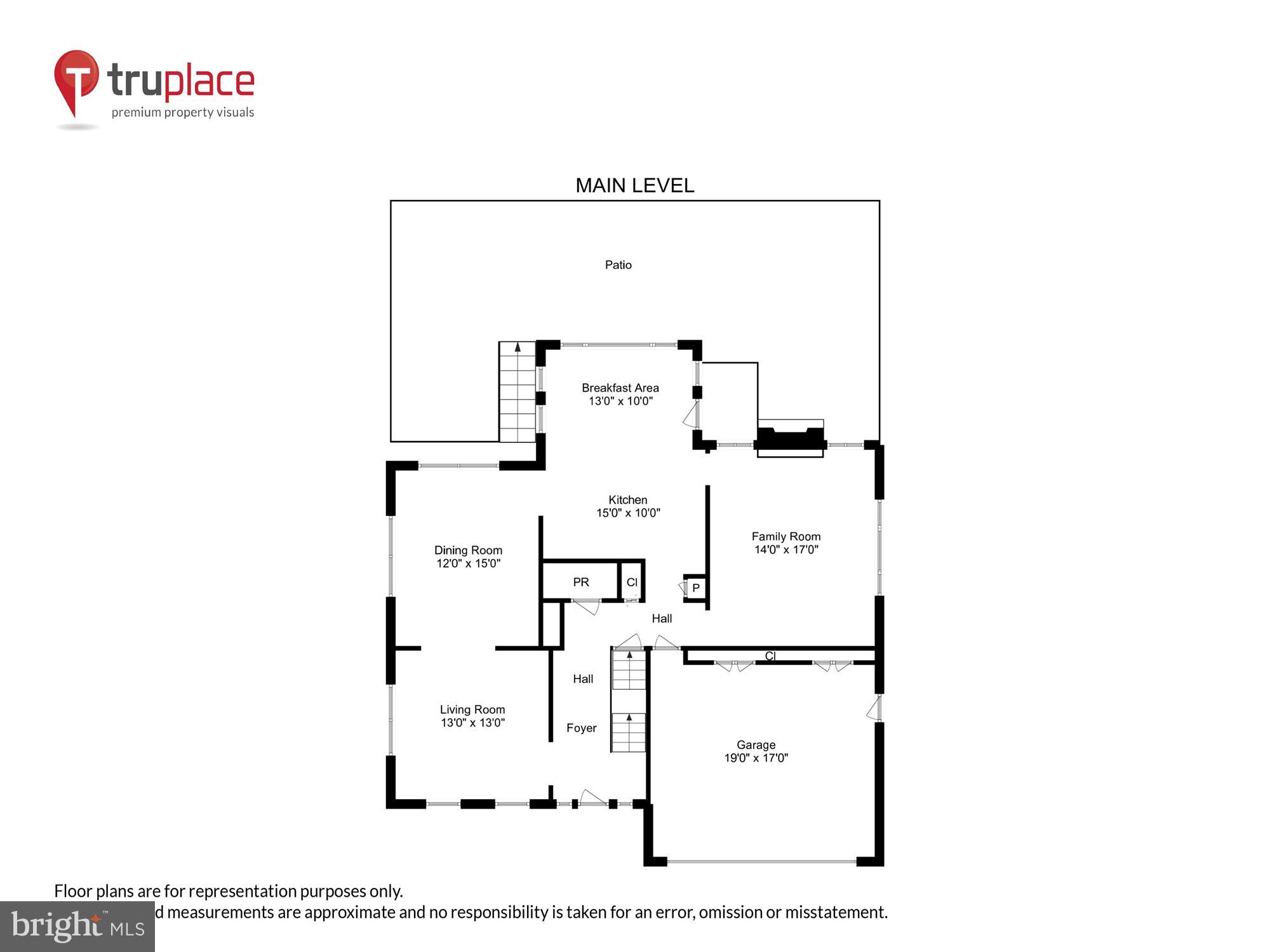 MADRILLON ESTATES - Residential