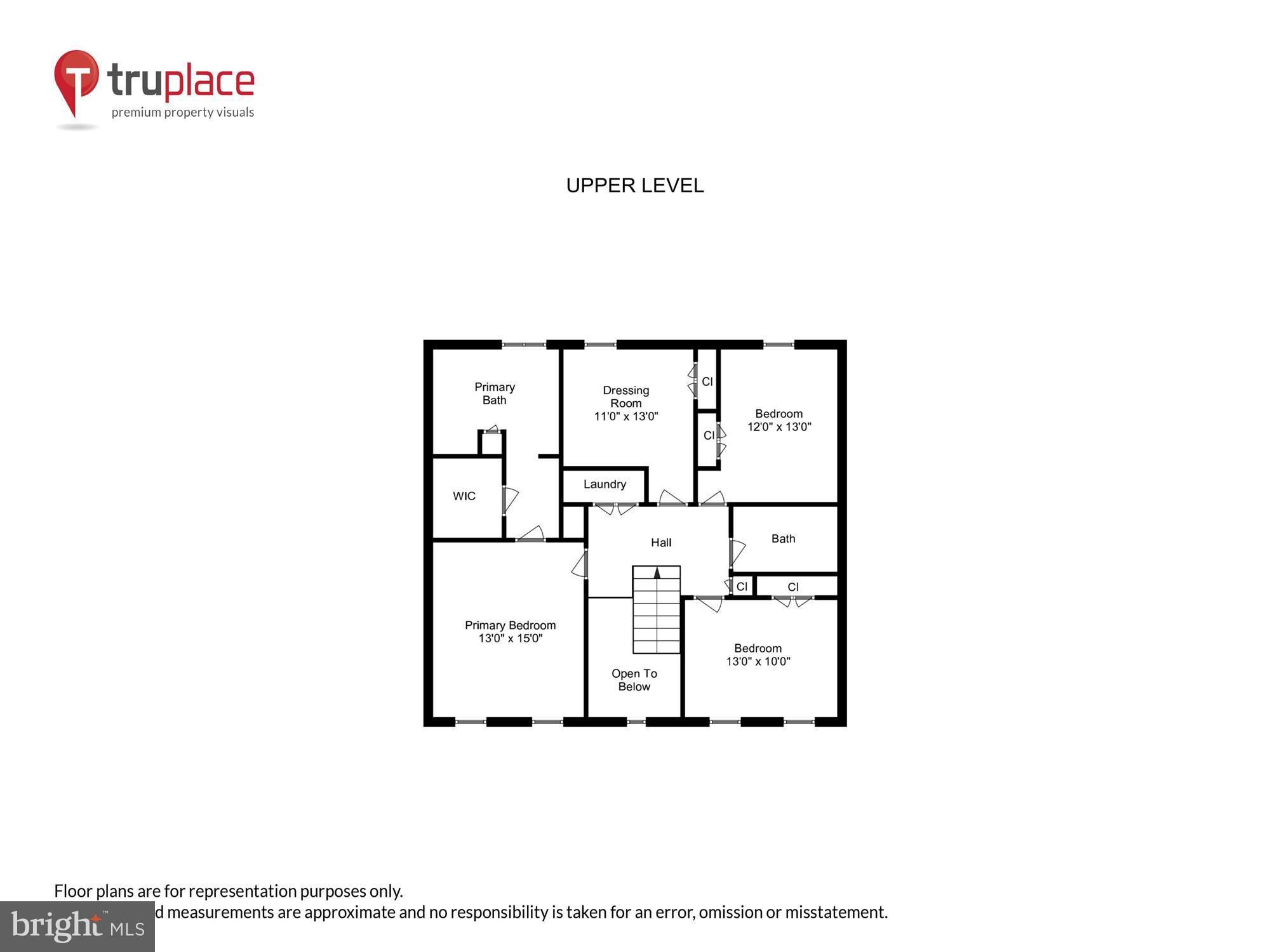 MADRILLON ESTATES - Residential
