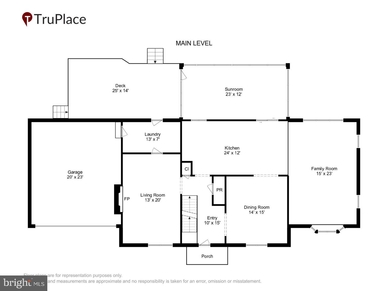 CASHELL MANOR - Residential