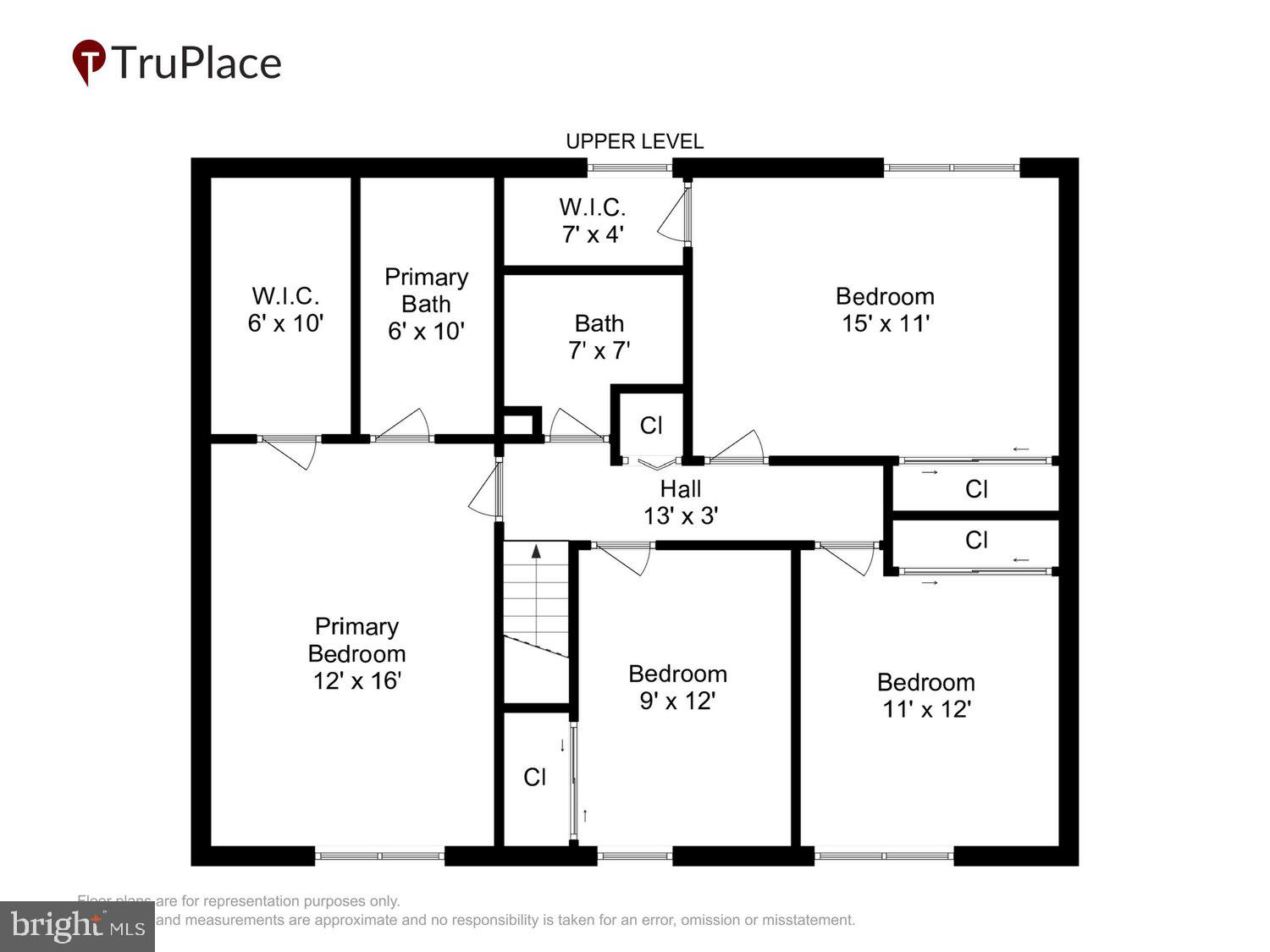 CASHELL MANOR - Residential