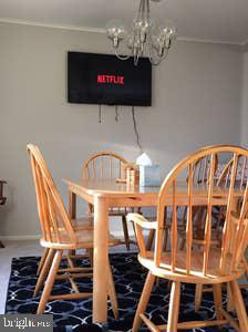 HARBOR VIEW - Residential Lease