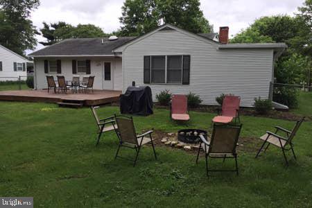 HARBOR VIEW - Residential Lease