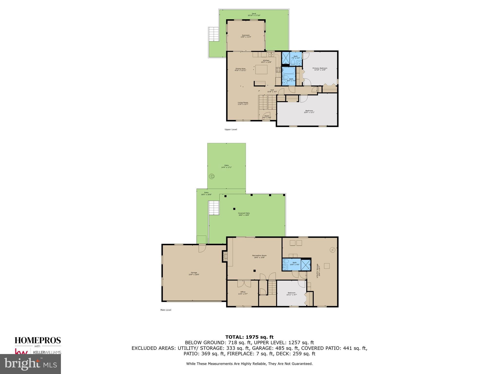 SILLERY BAY - Residential