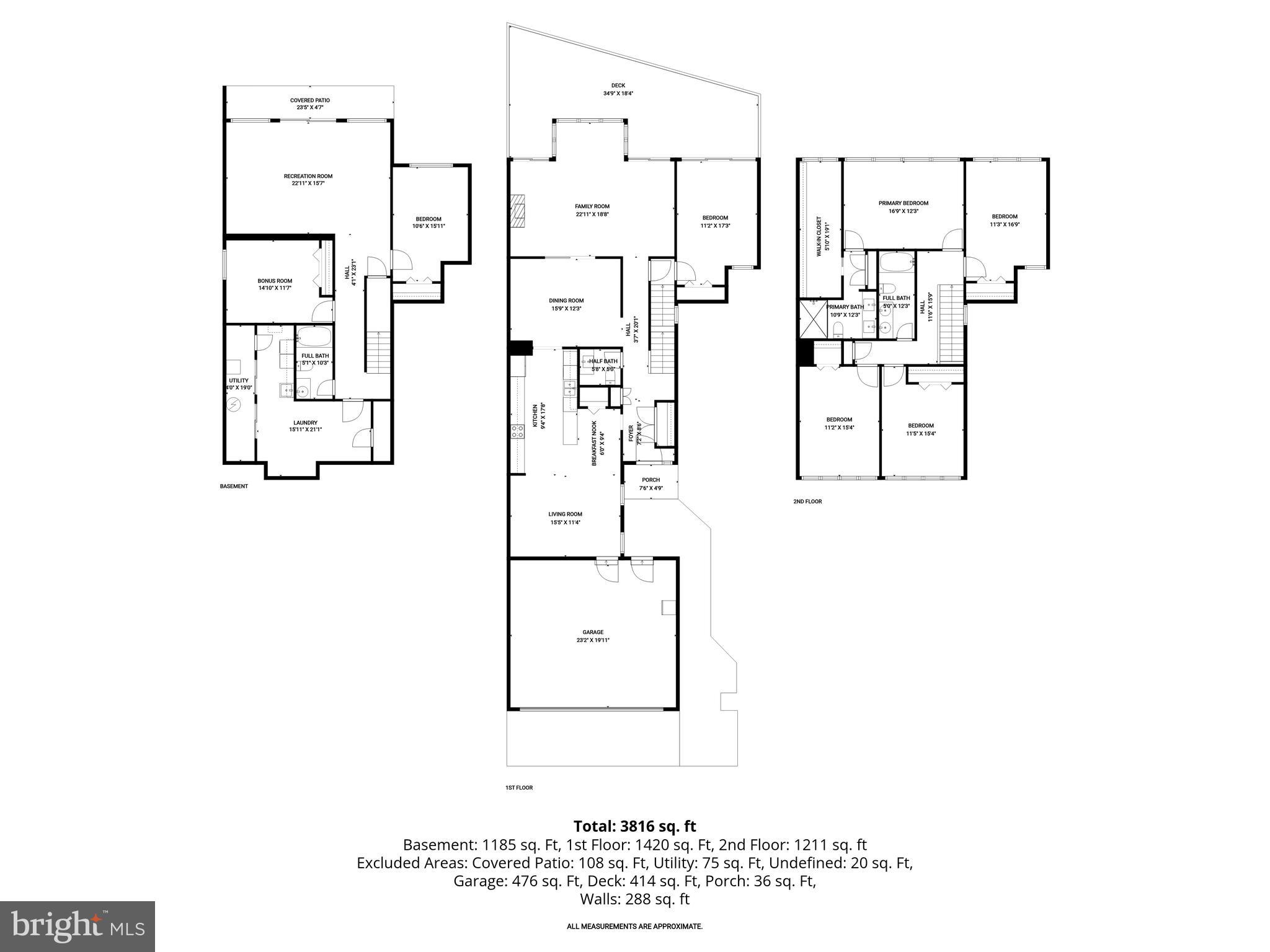 STEVENSON CROSSING - Residential