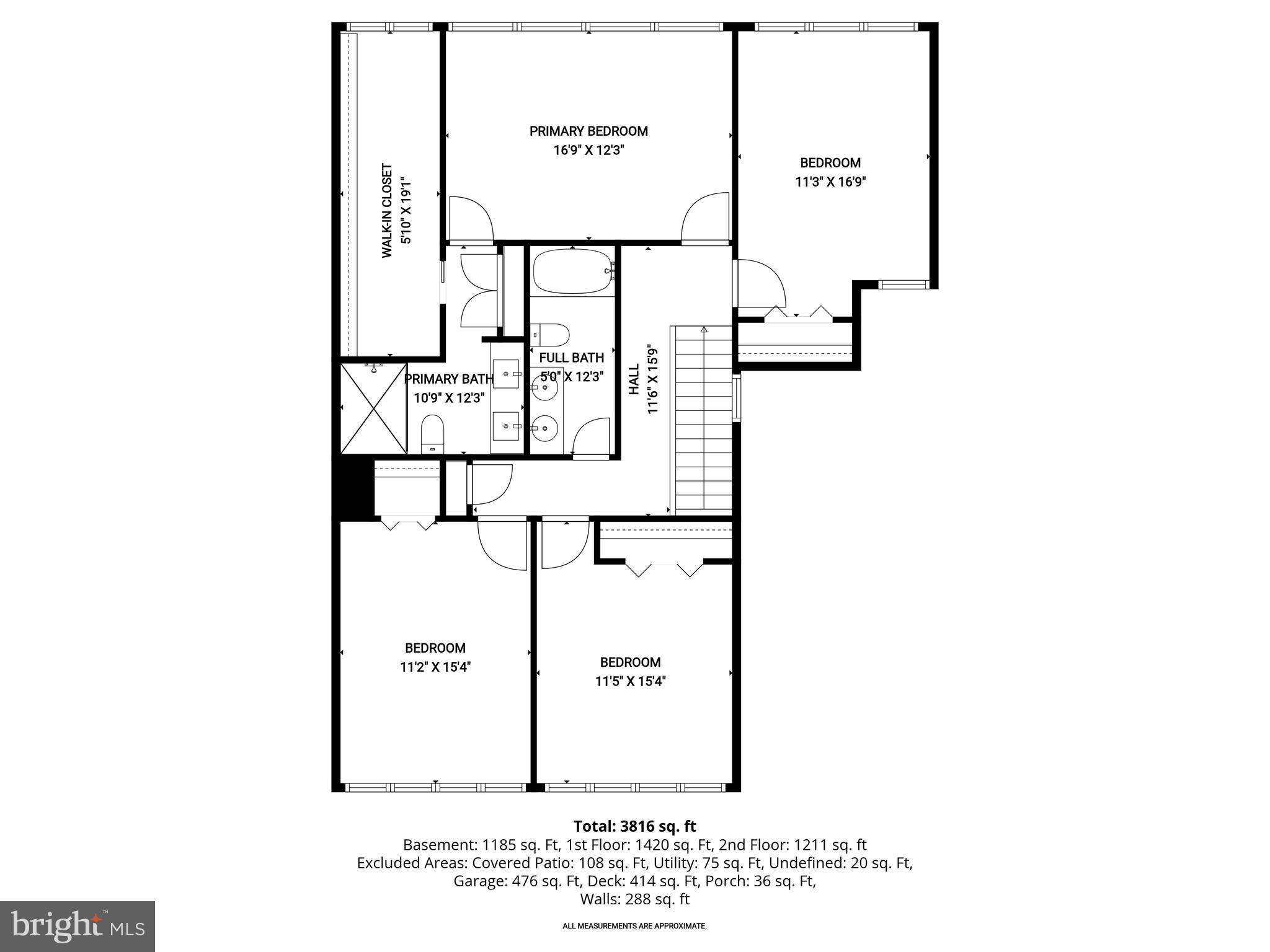 STEVENSON CROSSING - Residential