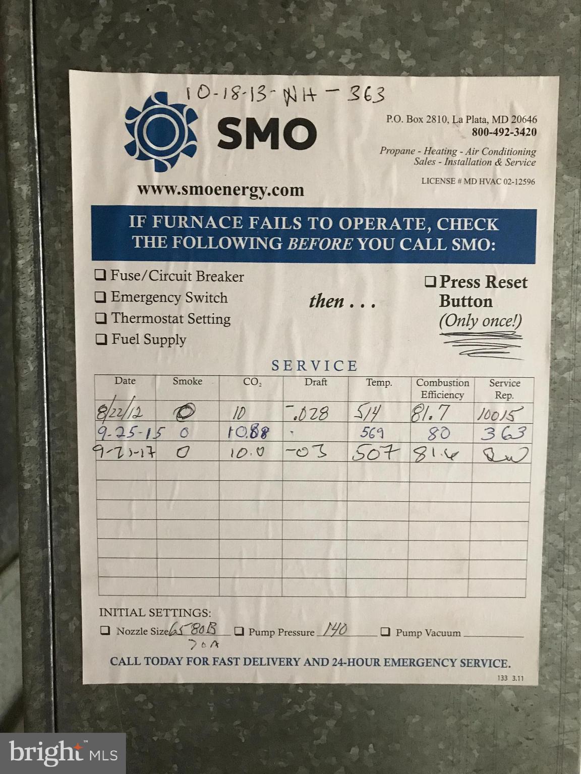 LYNNALAN ACRES - Residential