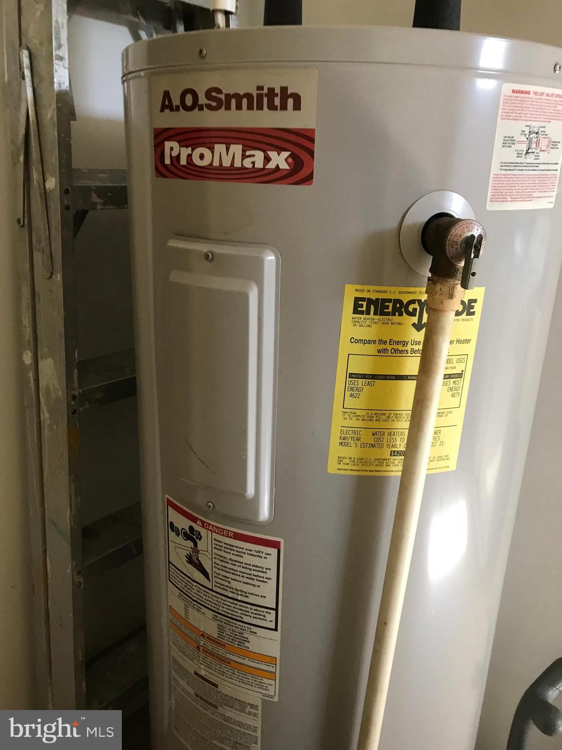 LYNNALAN ACRES - Residential