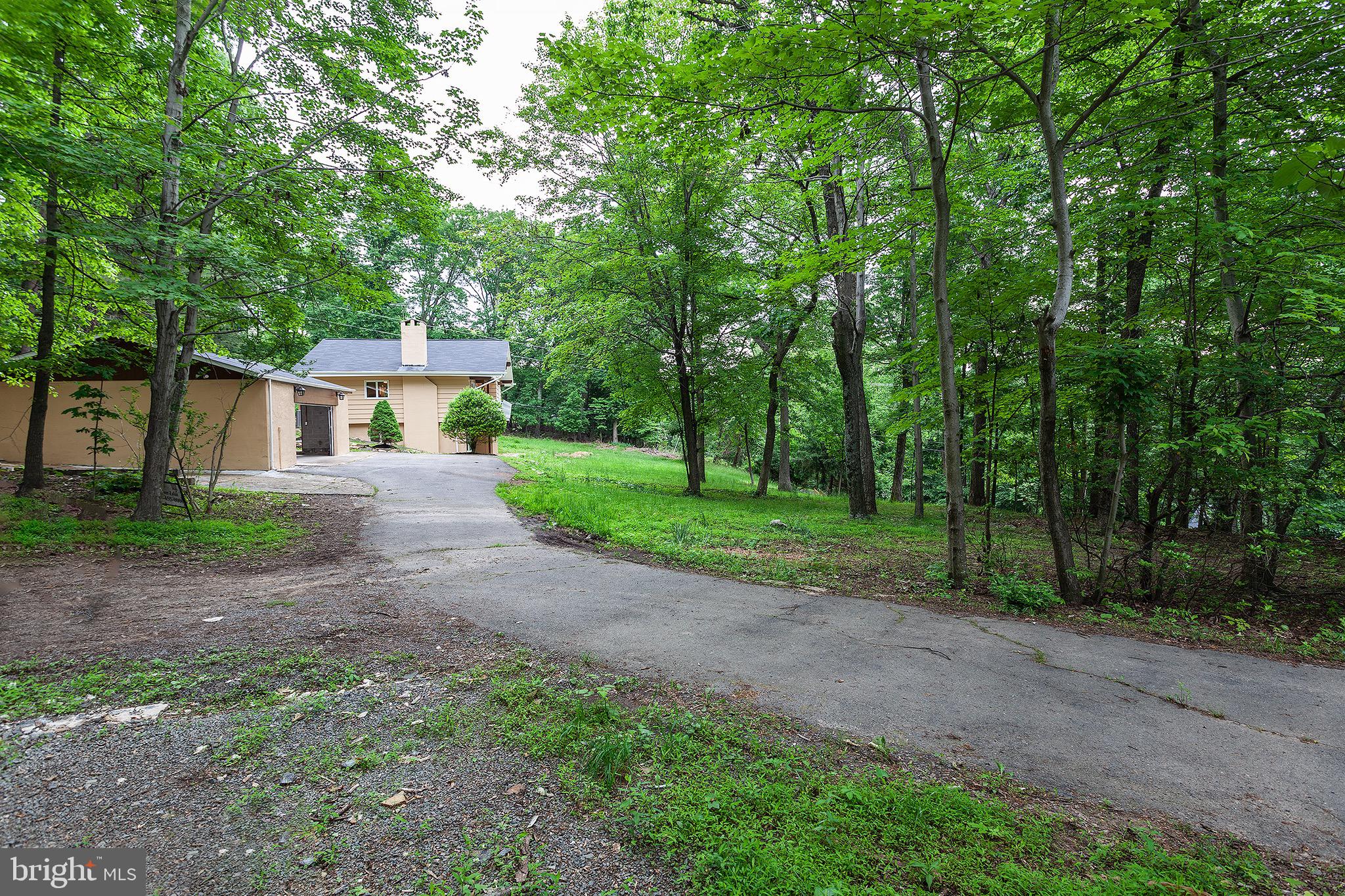 BULL RUN MOUNTAIN ESTATE - Residential