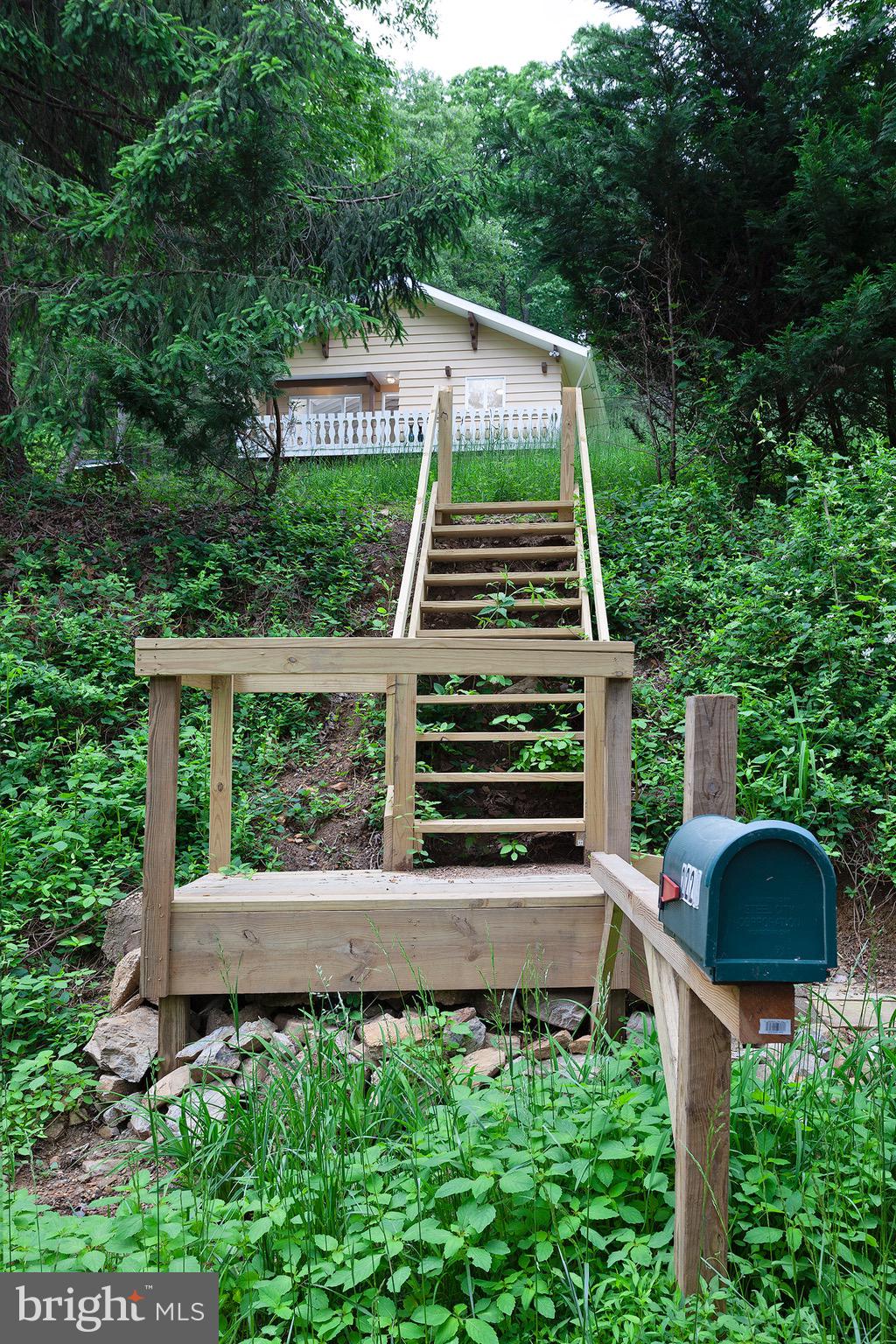 BULL RUN MOUNTAIN ESTATE - Residential