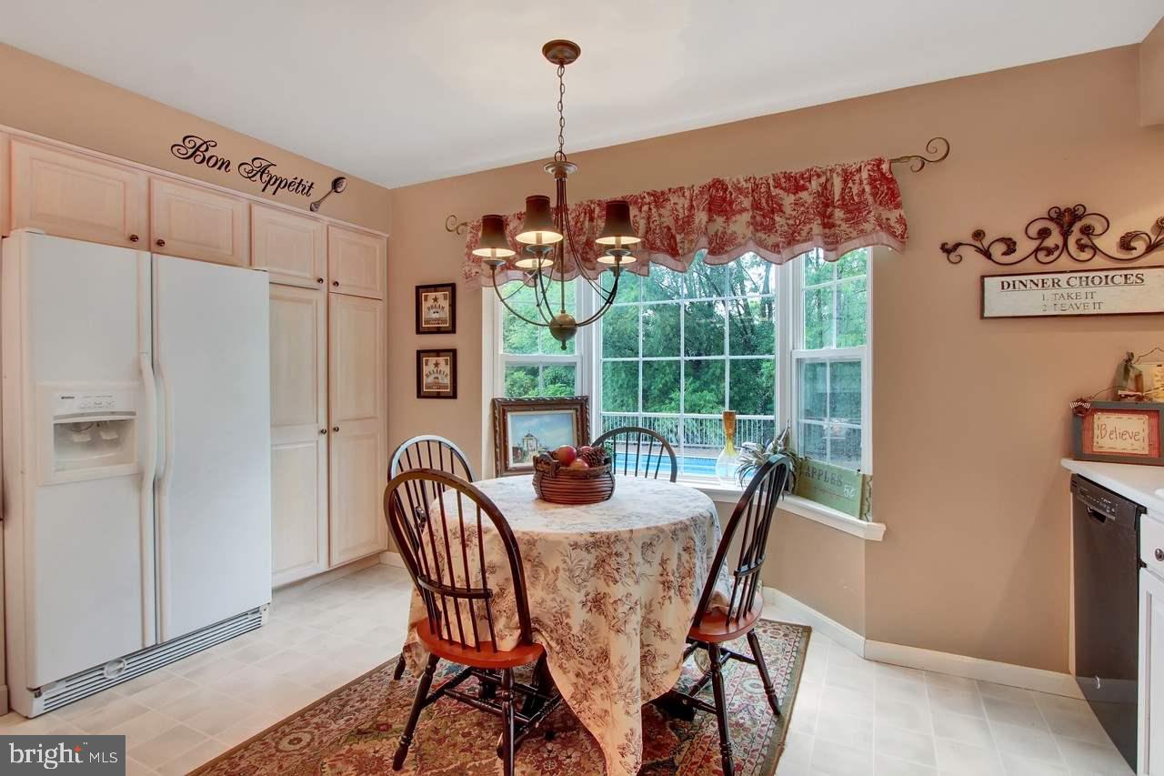 RAINTREE - Residential