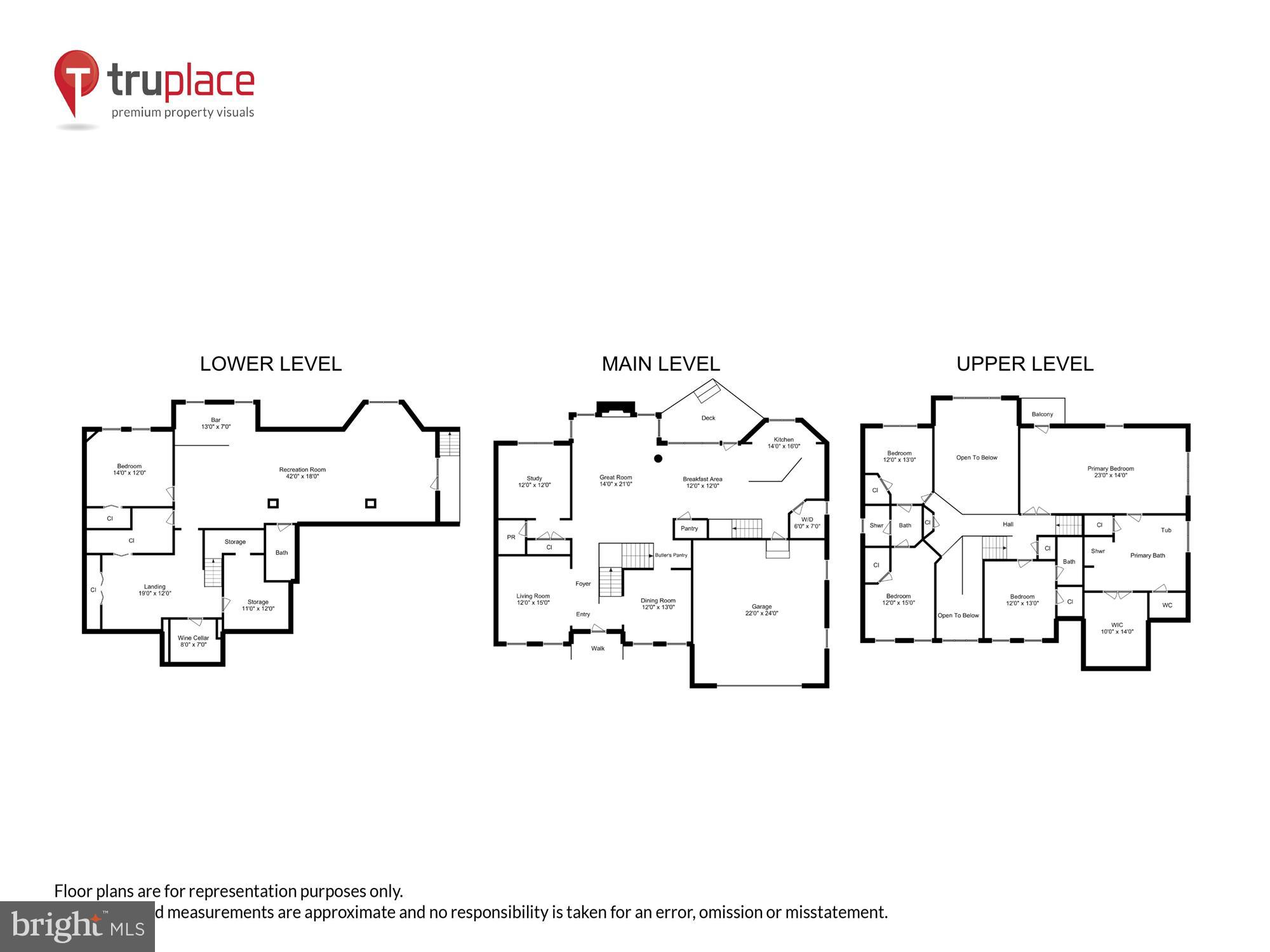 BROYHILL FOREST - Residential