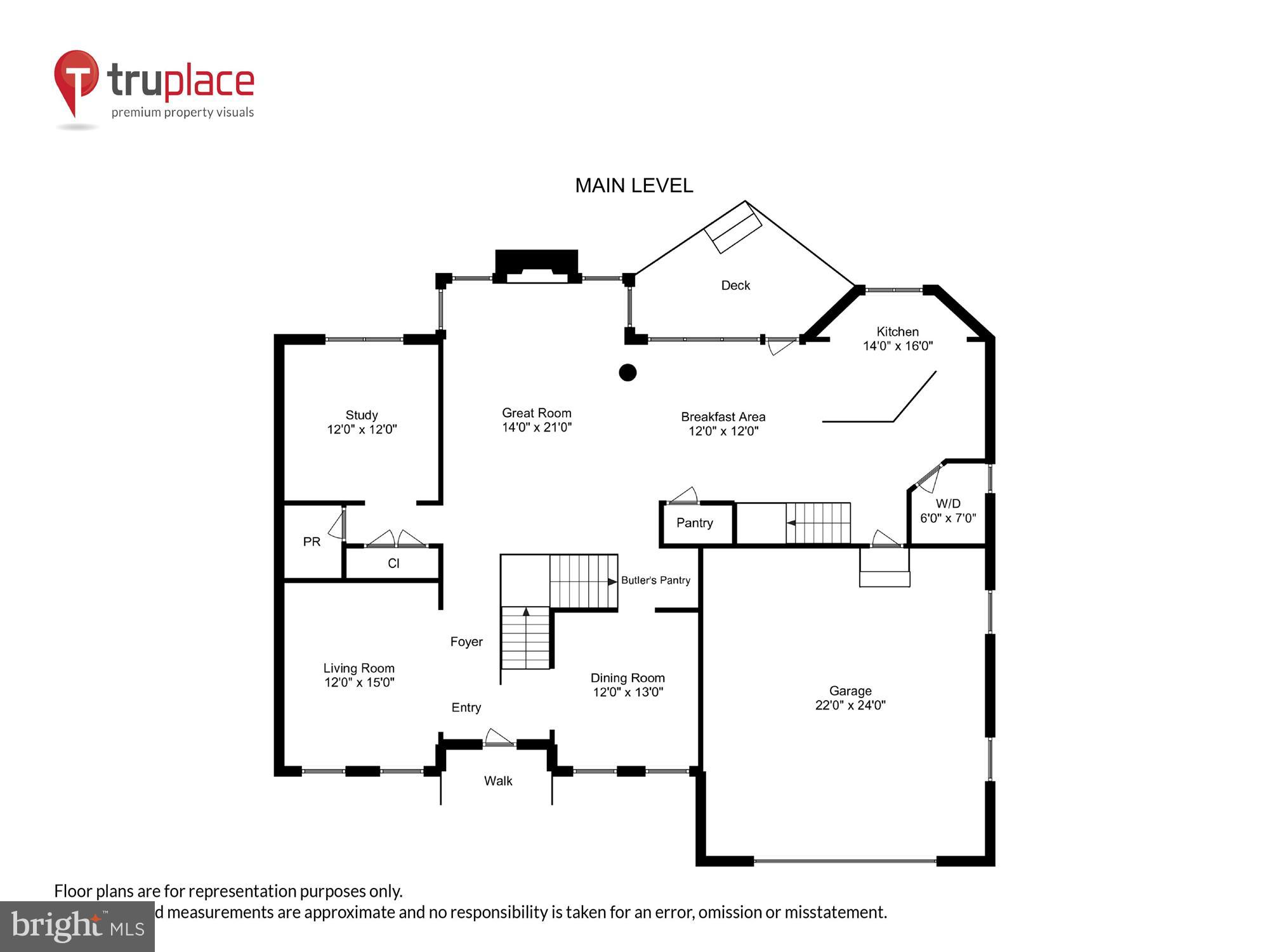 BROYHILL FOREST - Residential