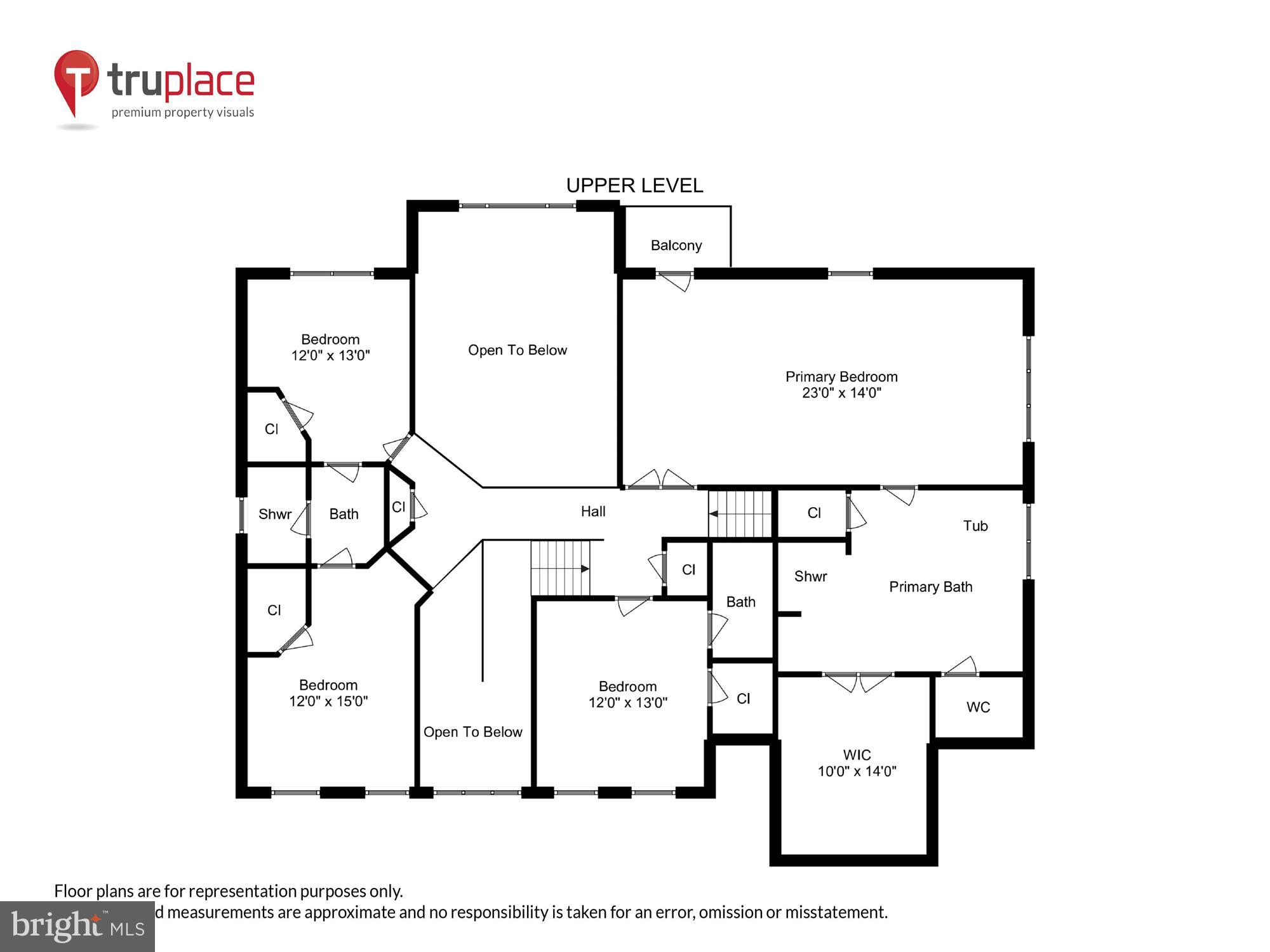 BROYHILL FOREST - Residential