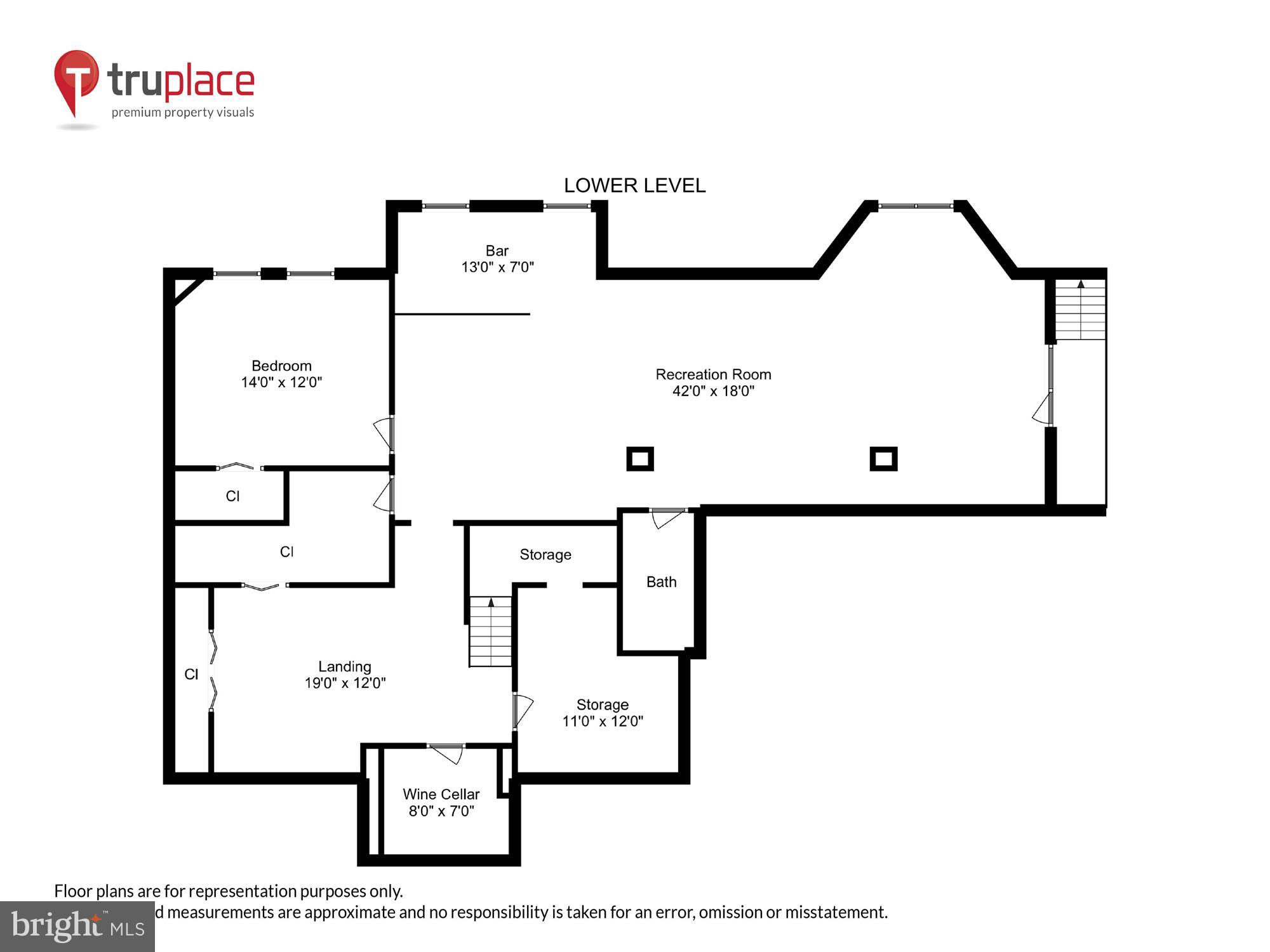 BROYHILL FOREST - Residential