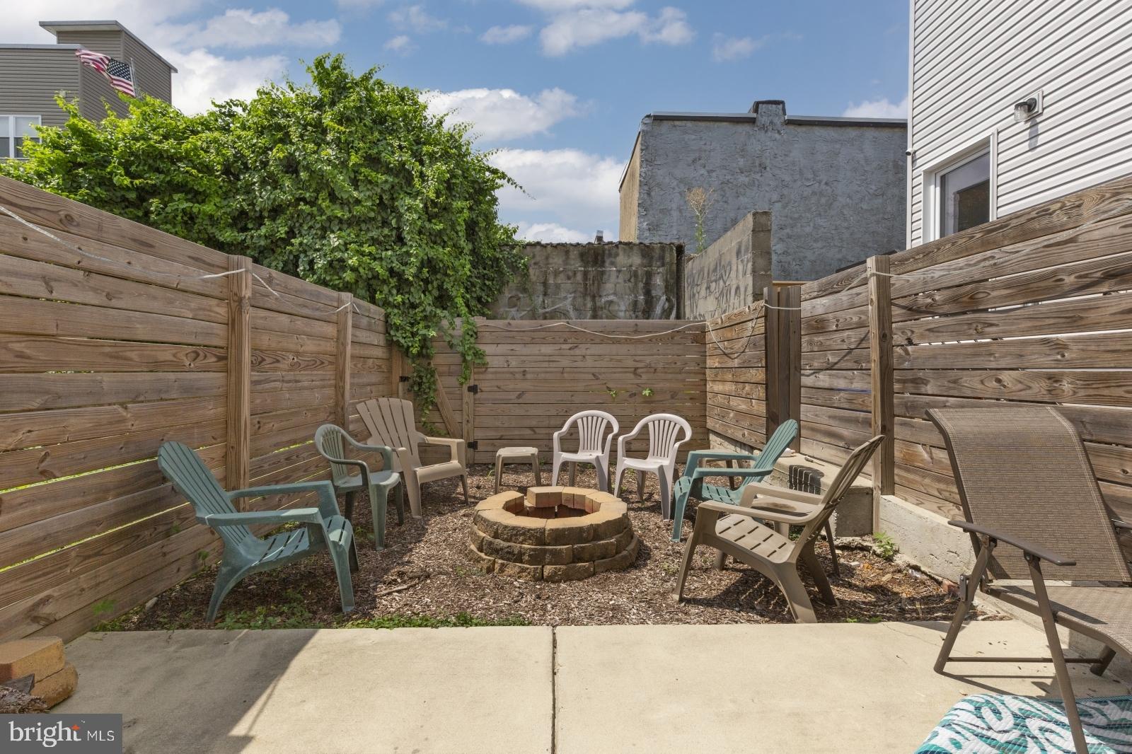 KENSINGTON - Residential Lease