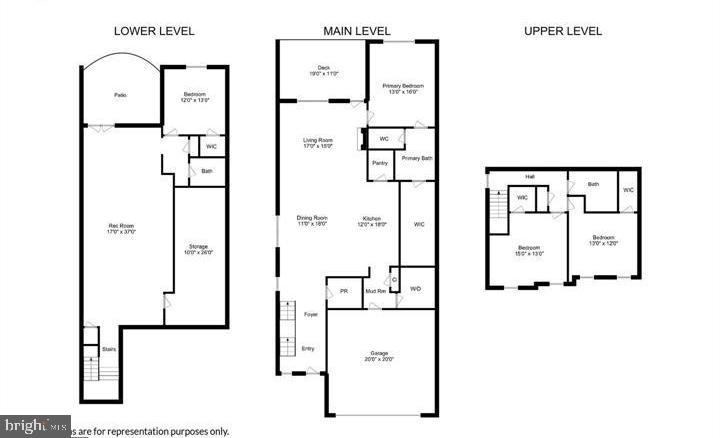 POTOMAC SHORES - Residential Lease