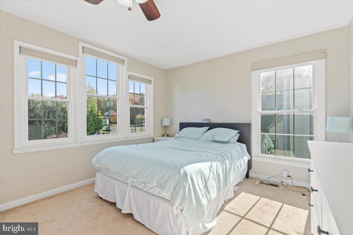 COUNTRYSIDE - Residential Lease