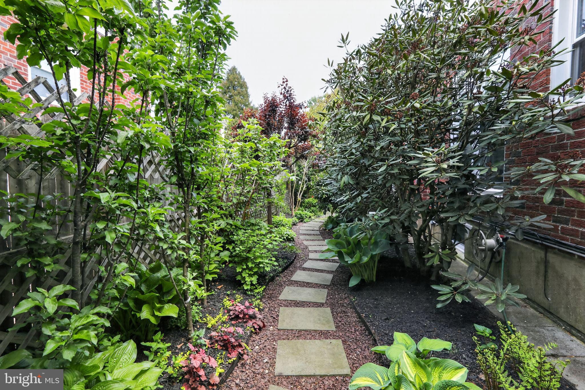ROXBOROUGH - Residential
