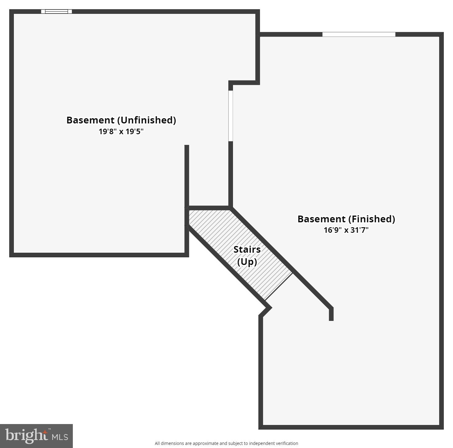 THE GALLERY - Residential