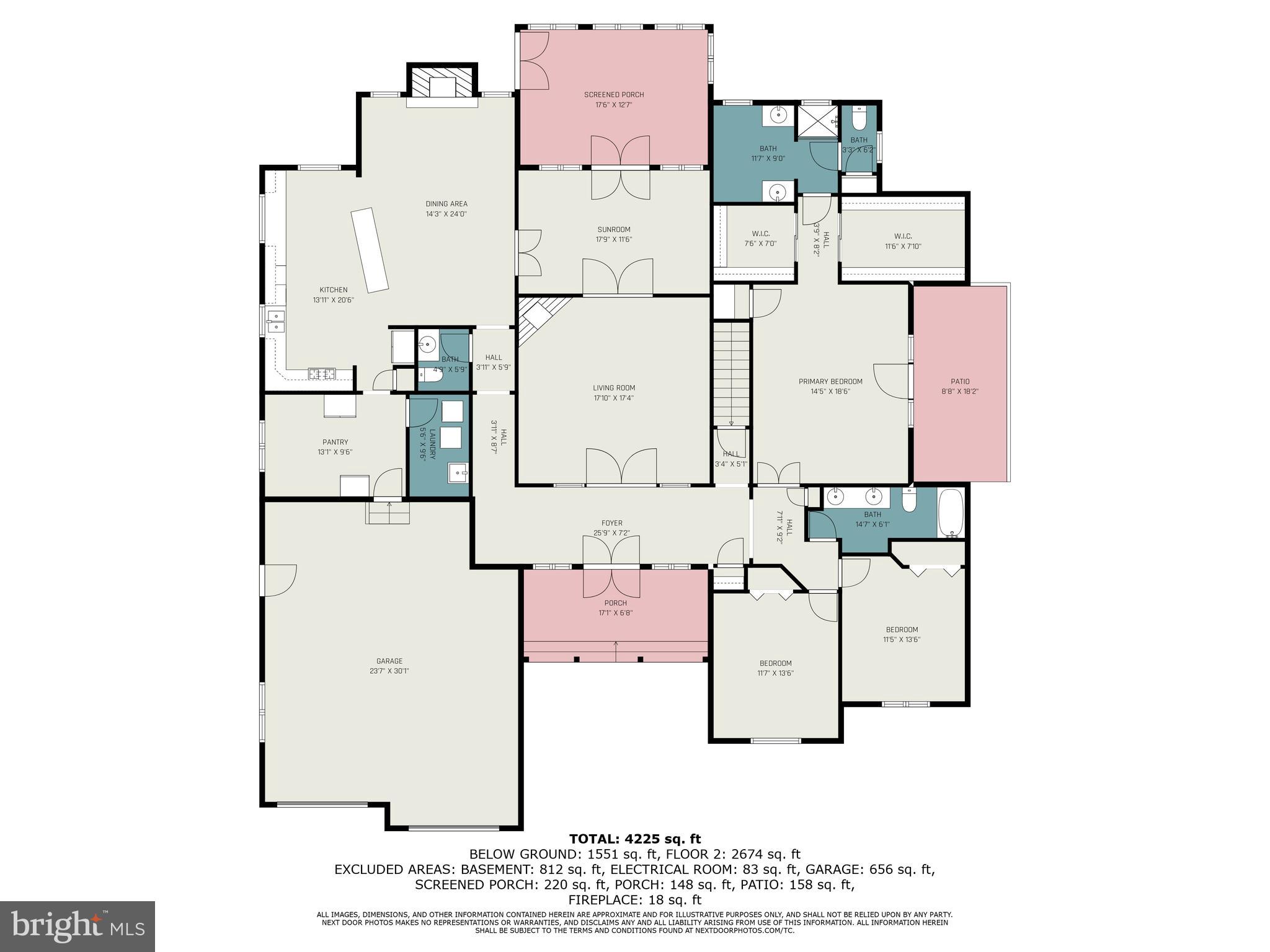 PENN NATIONAL - Residential