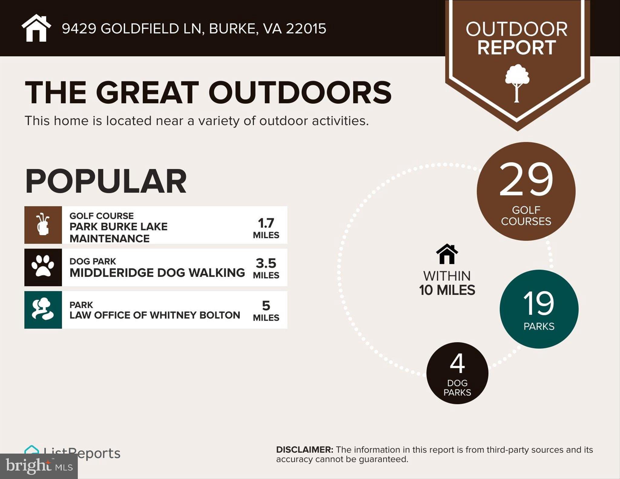 INGLEWOOD ESTATES - Residential