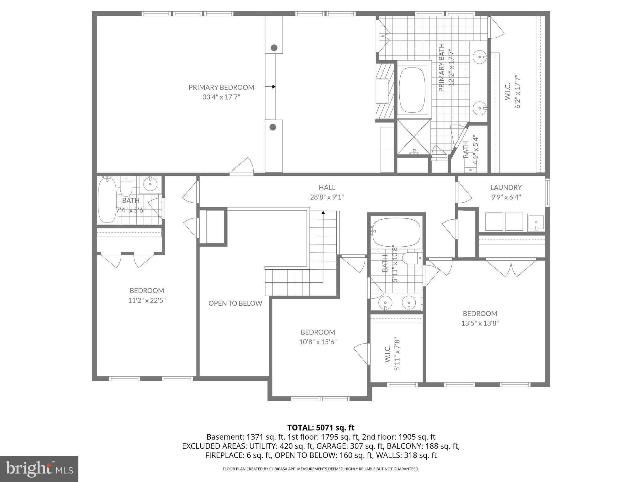 LAUREL HILL - Residential