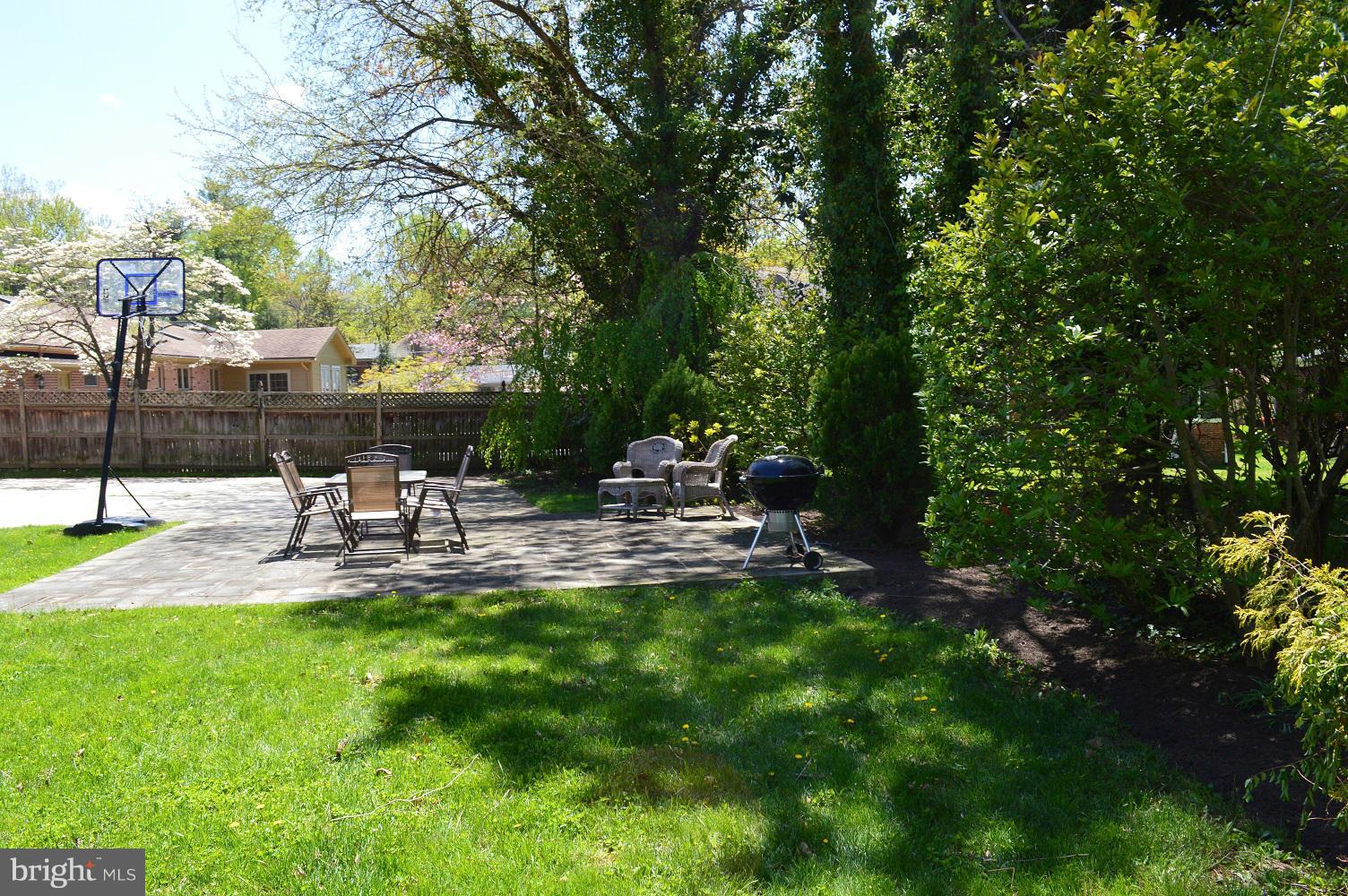 KENWOOD PARK - Residential Lease