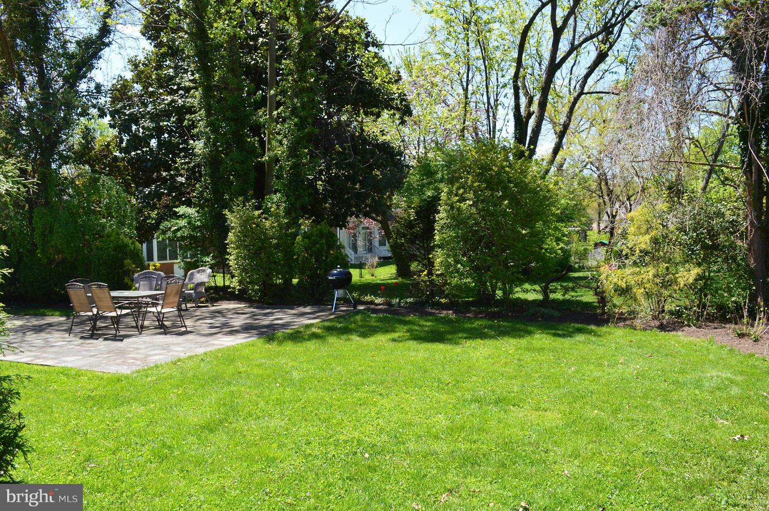 KENWOOD PARK - Residential Lease