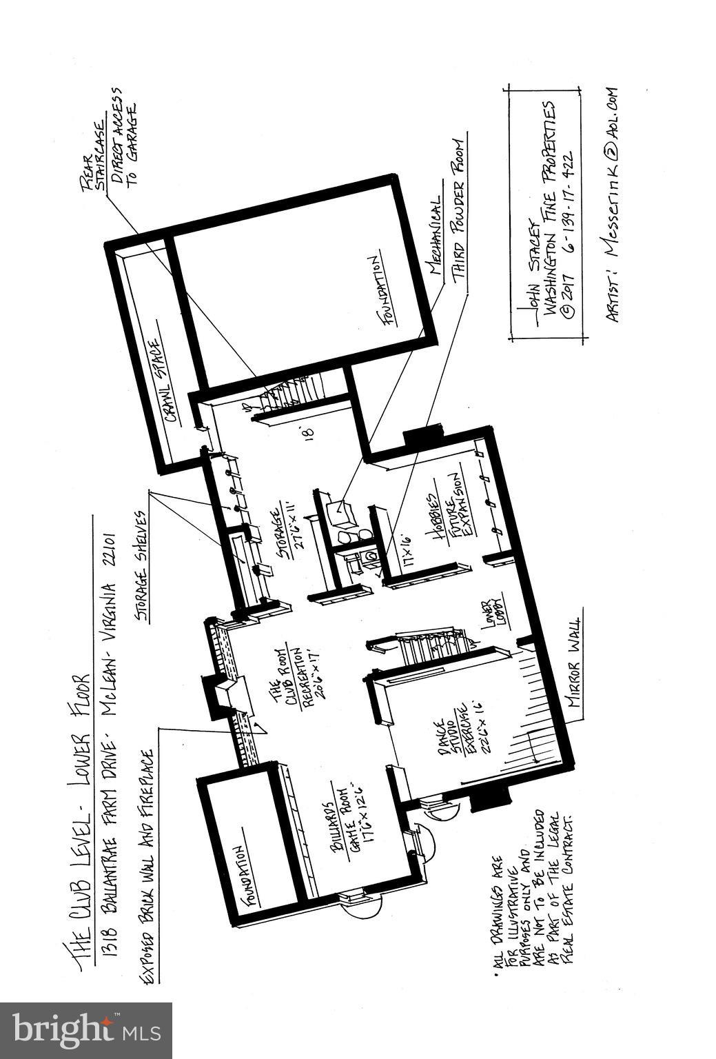 BALLANTRAE FARMS - Residential