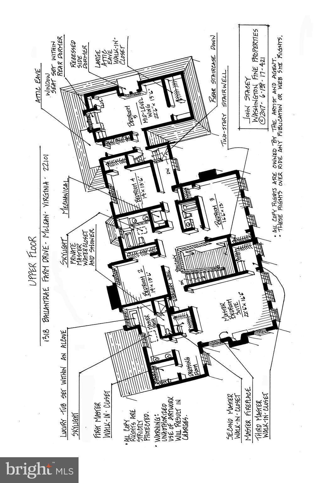 BALLANTRAE FARMS - Residential