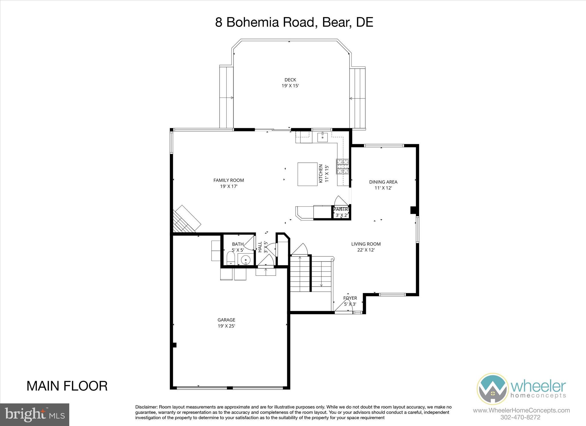 BRENNAN ESTATES - Residential