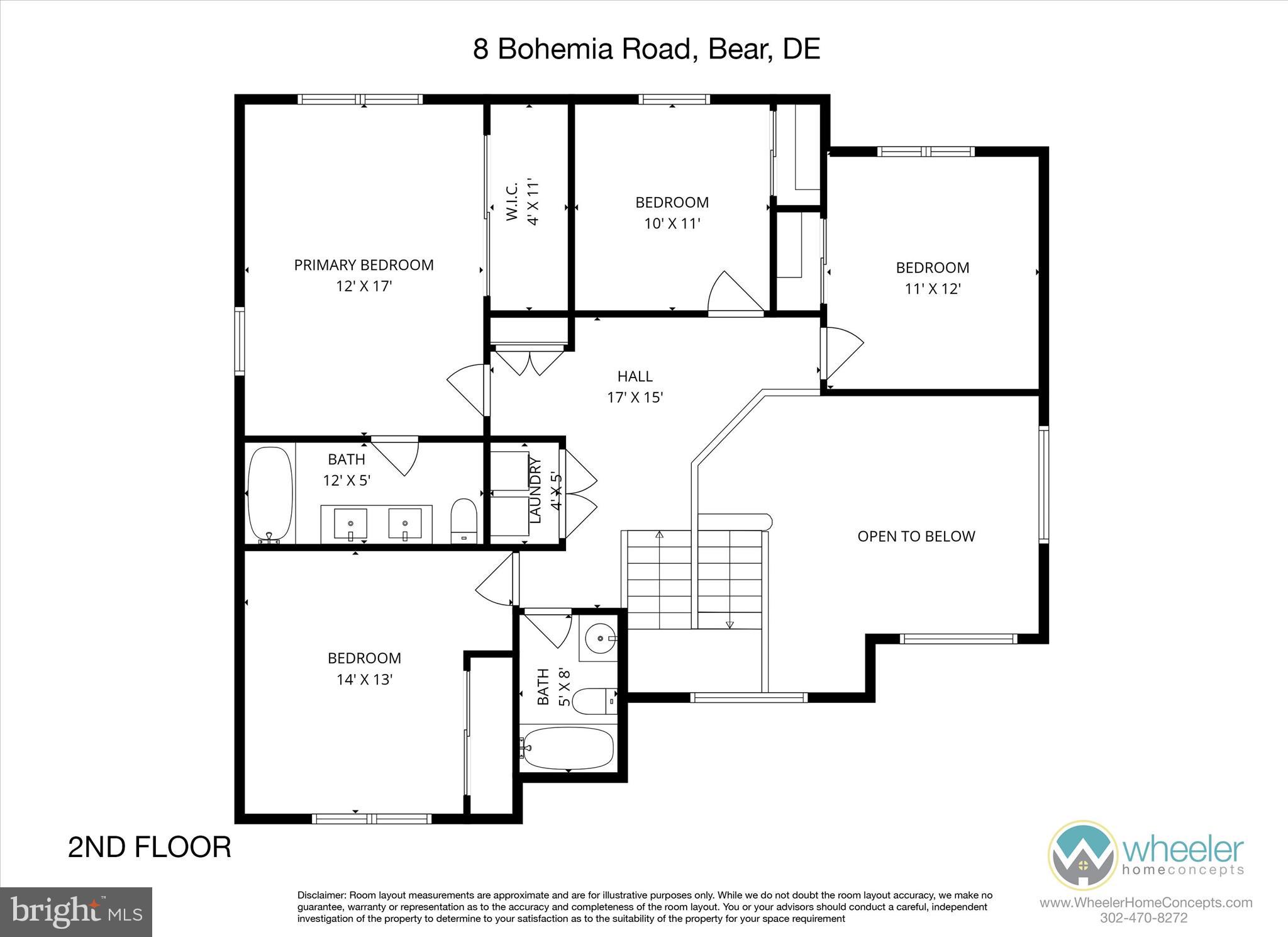 BRENNAN ESTATES - Residential