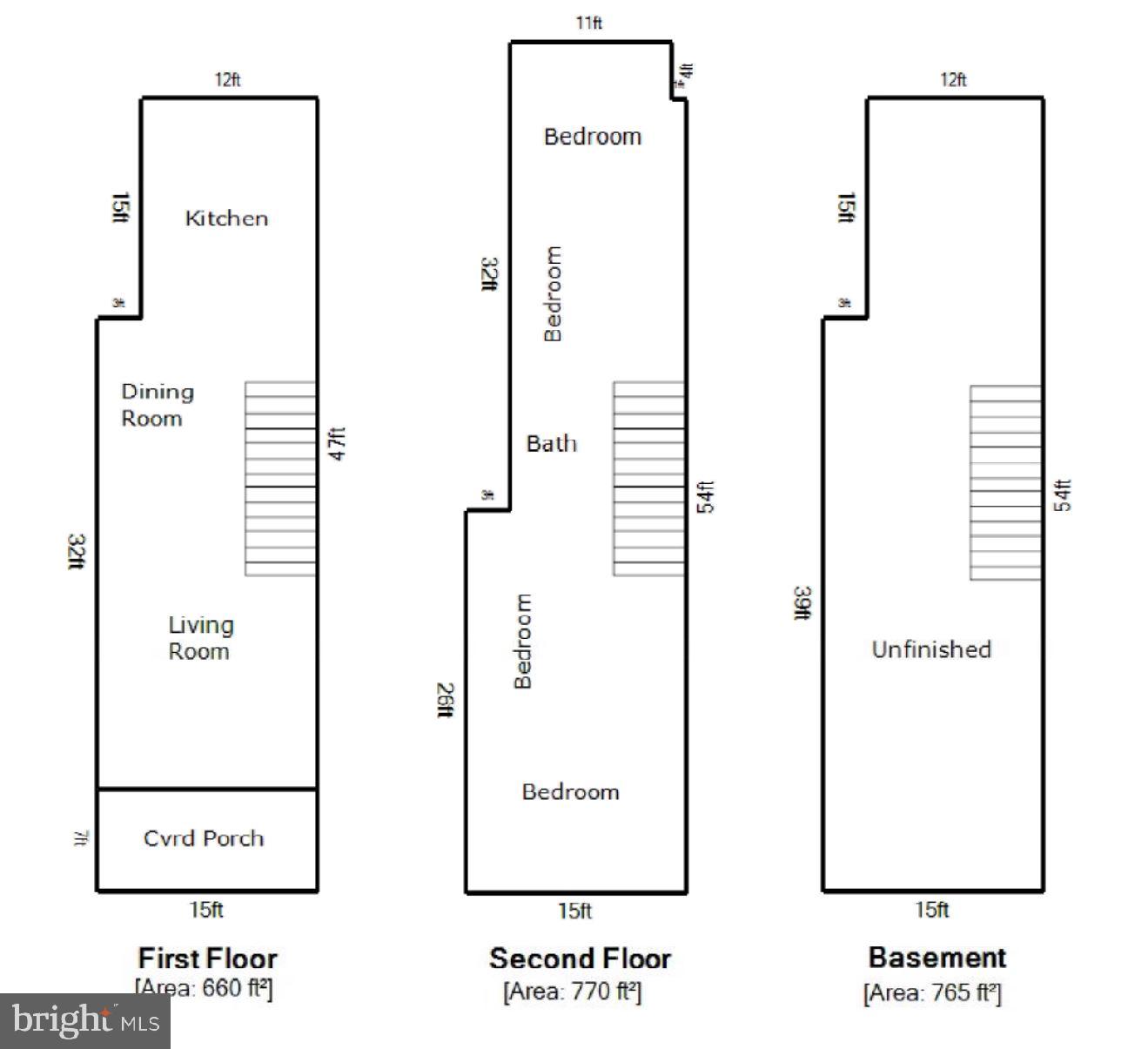 PHILADELPHIA (NORTH) - Residential